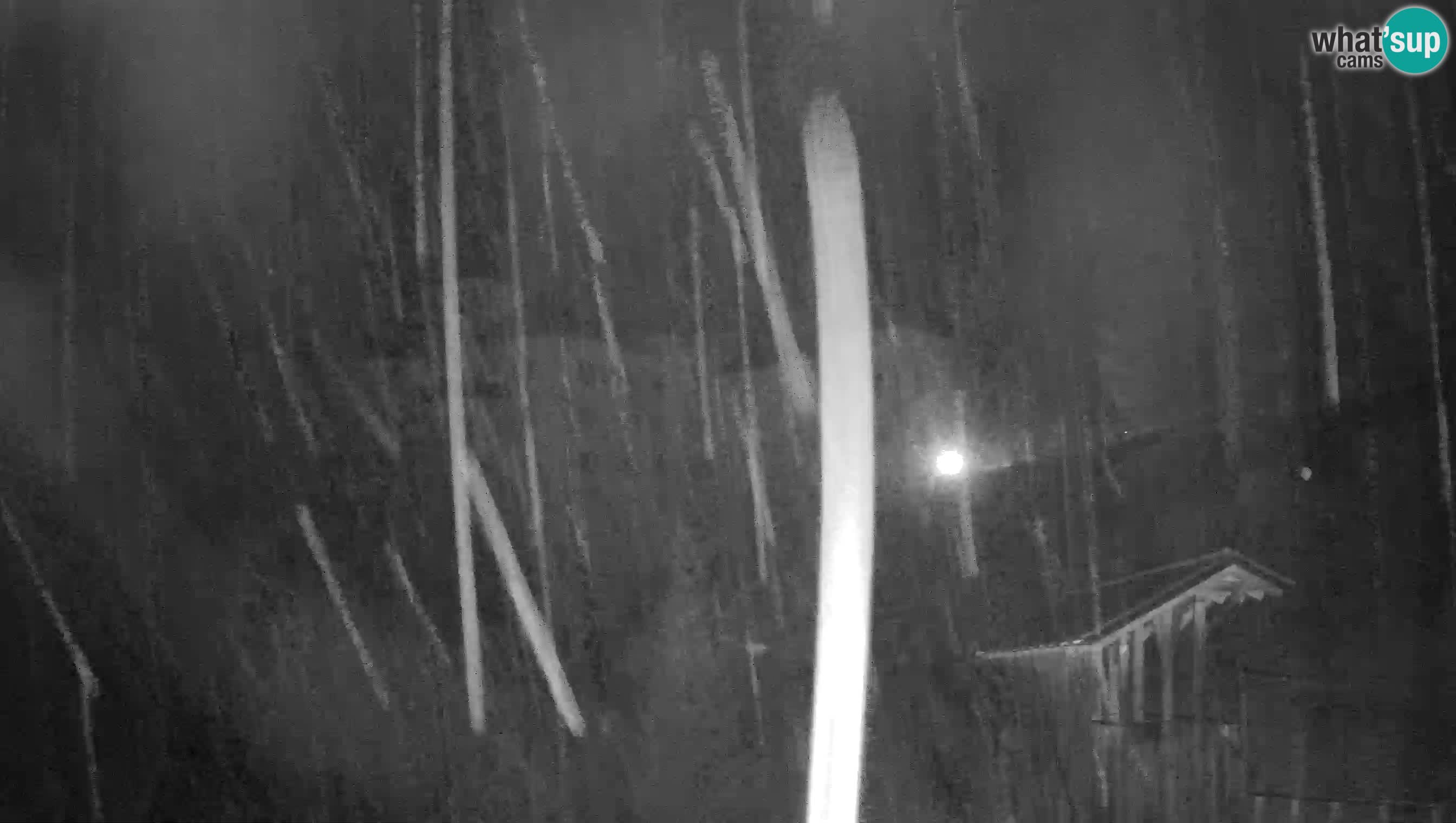 Live Webcam Predjamski grad – Predjama Castle – Postojna – Slovenia