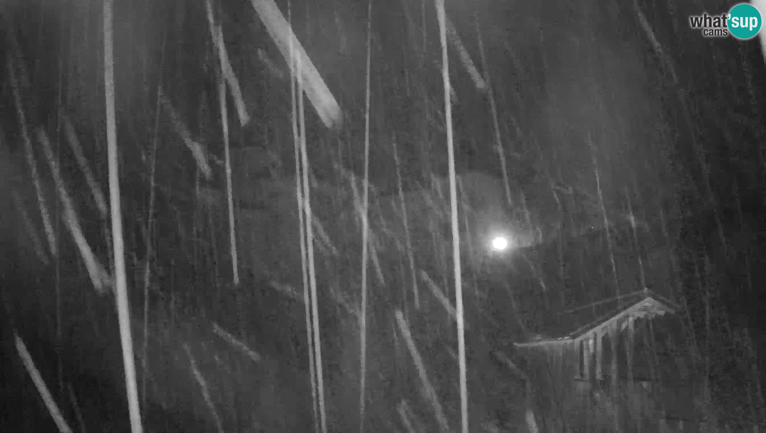 Camera en vivo Castillo de Predjama – Postojna – Eslovenia