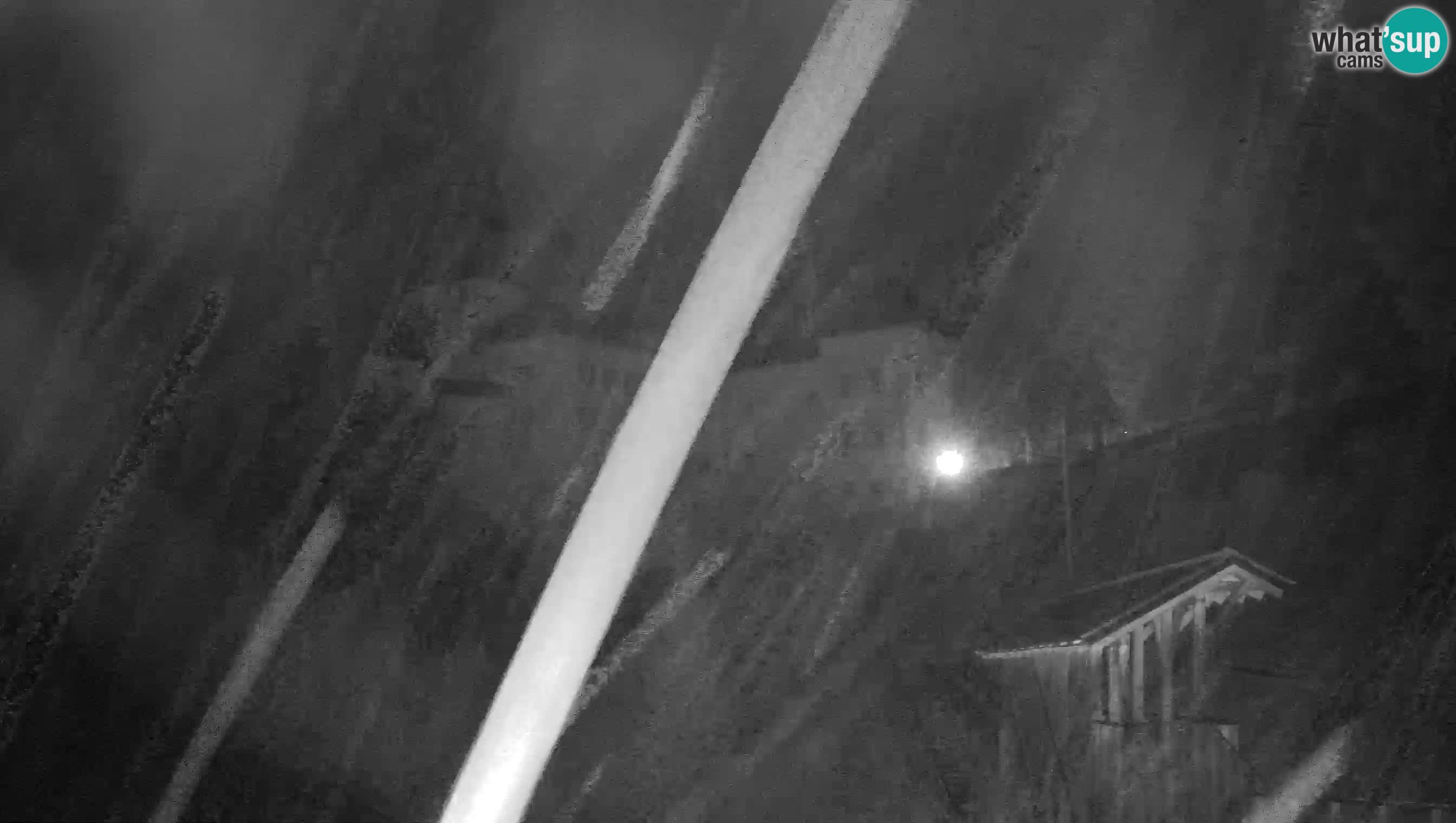 Live Webcam Castello di Predjama – Postumia – Slovenia