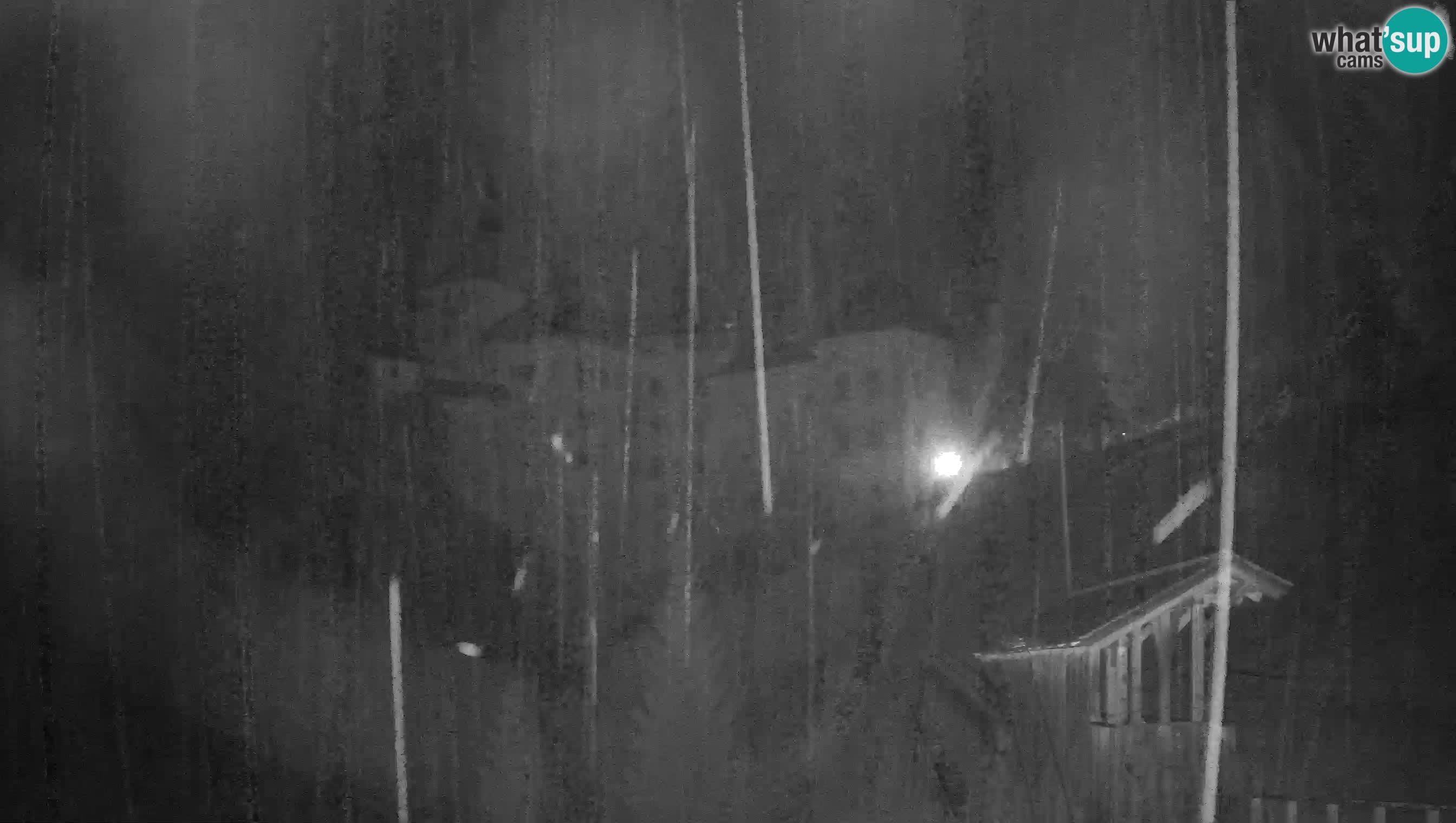 Live Webcam Predjamski grad – Predjama Castle – Postojna – Slovenia