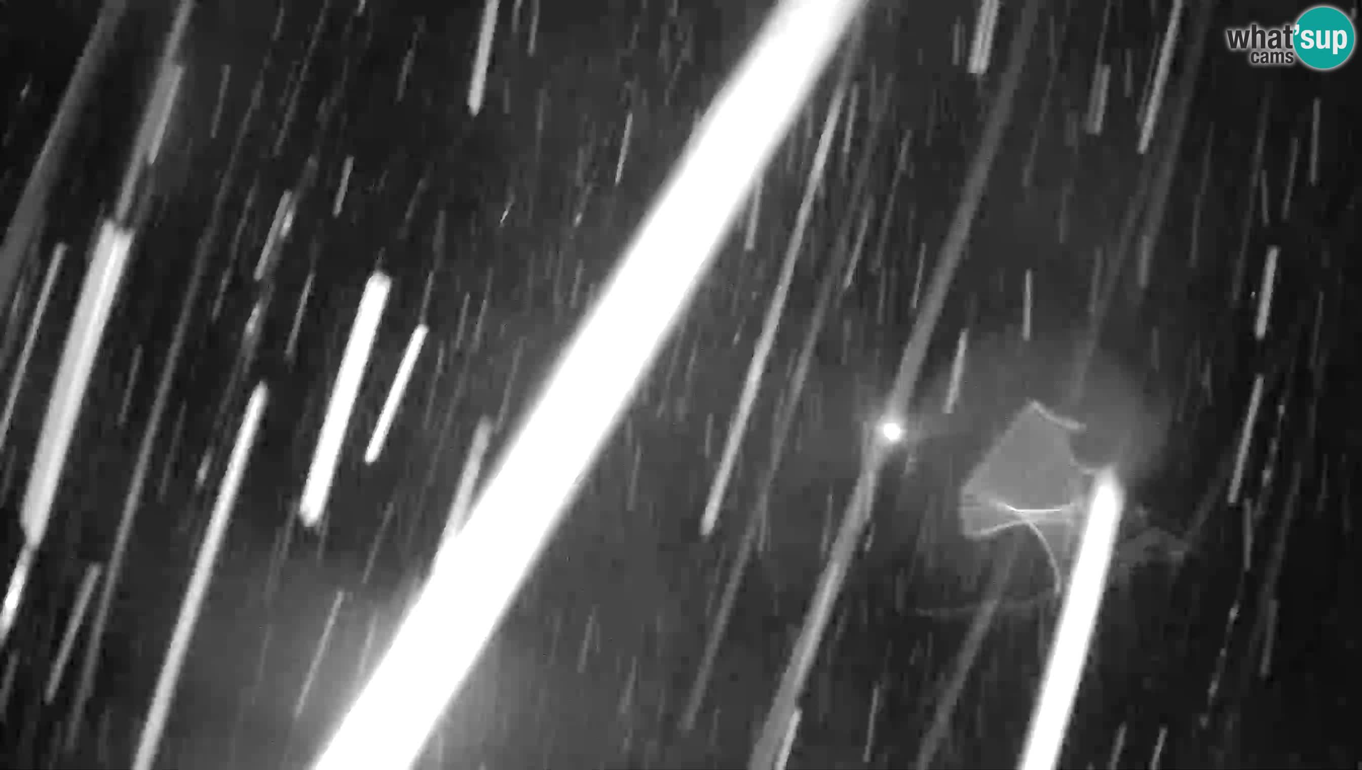 Live Webcam Höhlenburg Predjama – Postojna – Slowenien