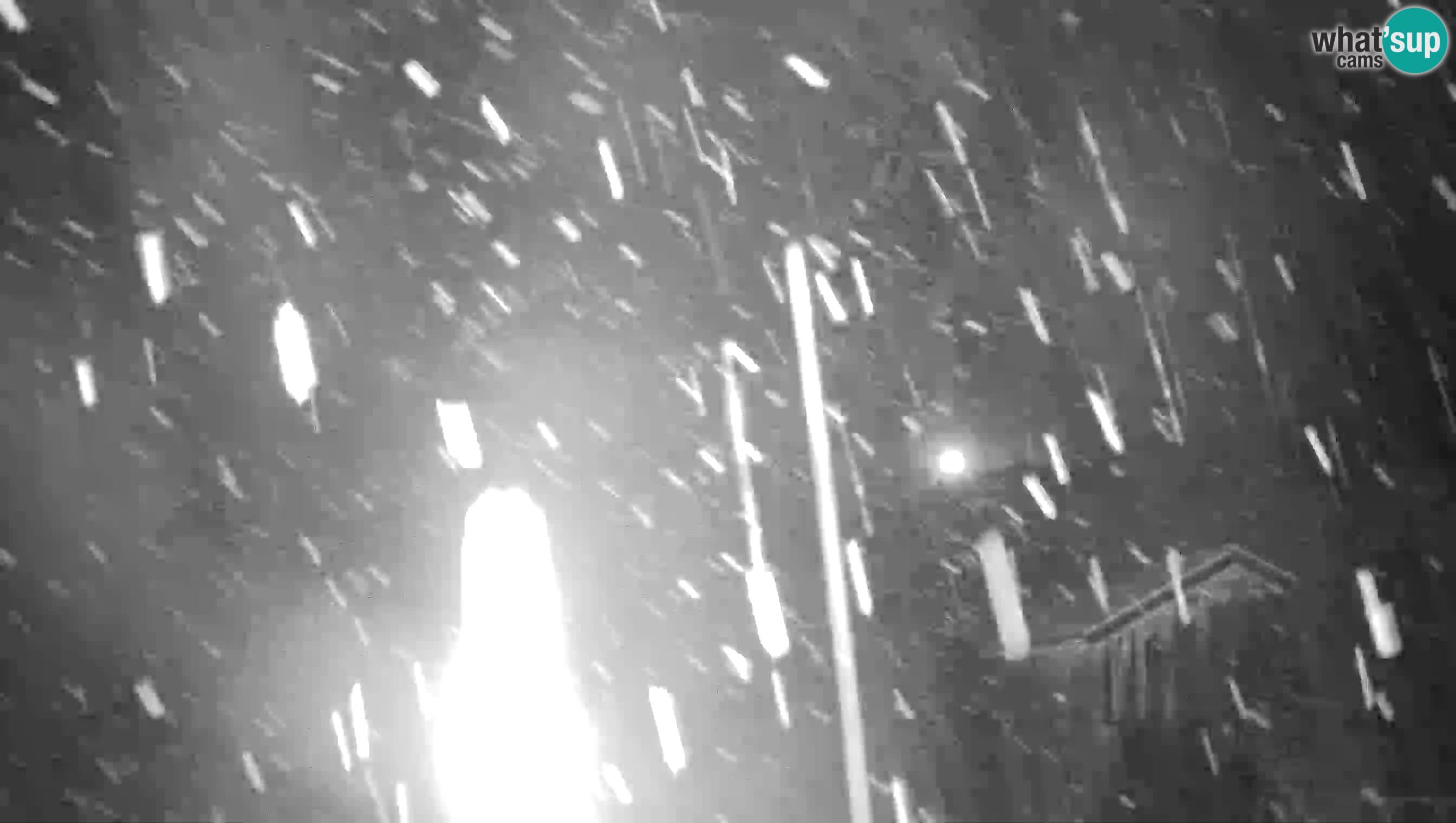 Live Webcam Grad Predjama – Château de Predjama – Postojna – Slovénie