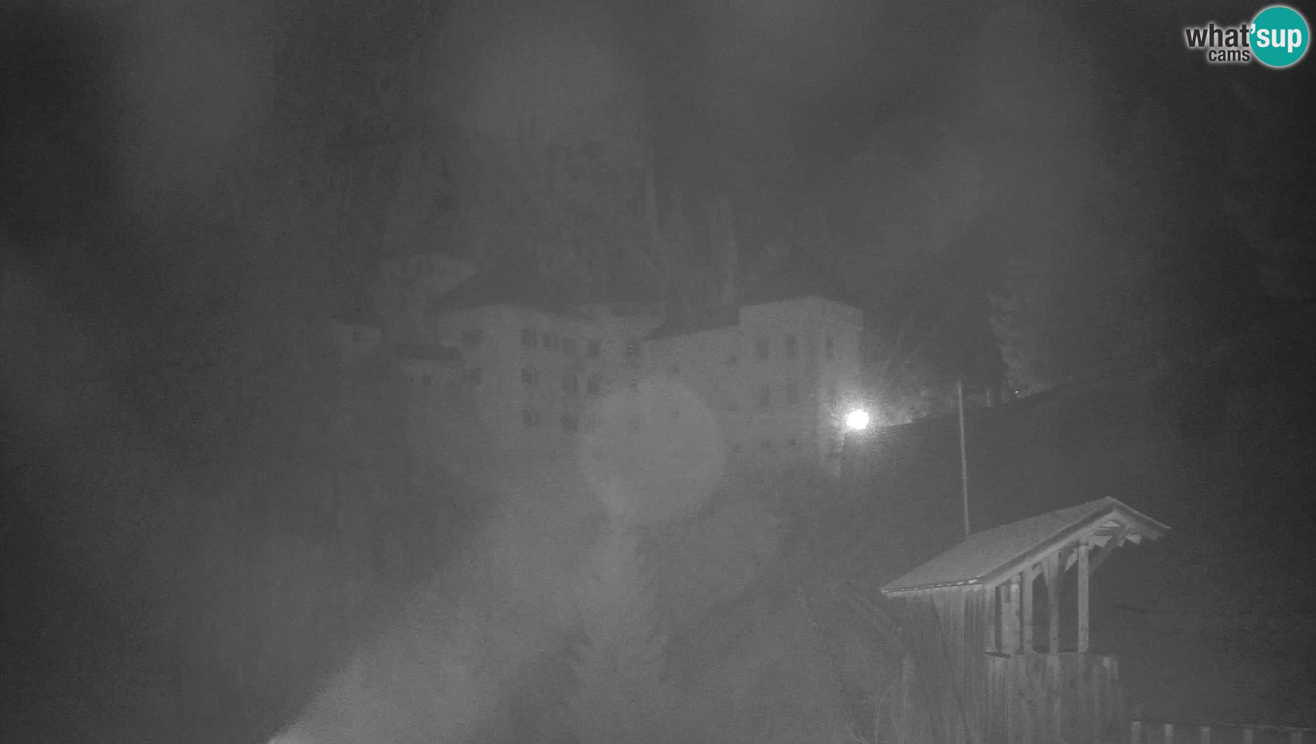Live Webcam Höhlenburg Predjama – Postojna – Slowenien