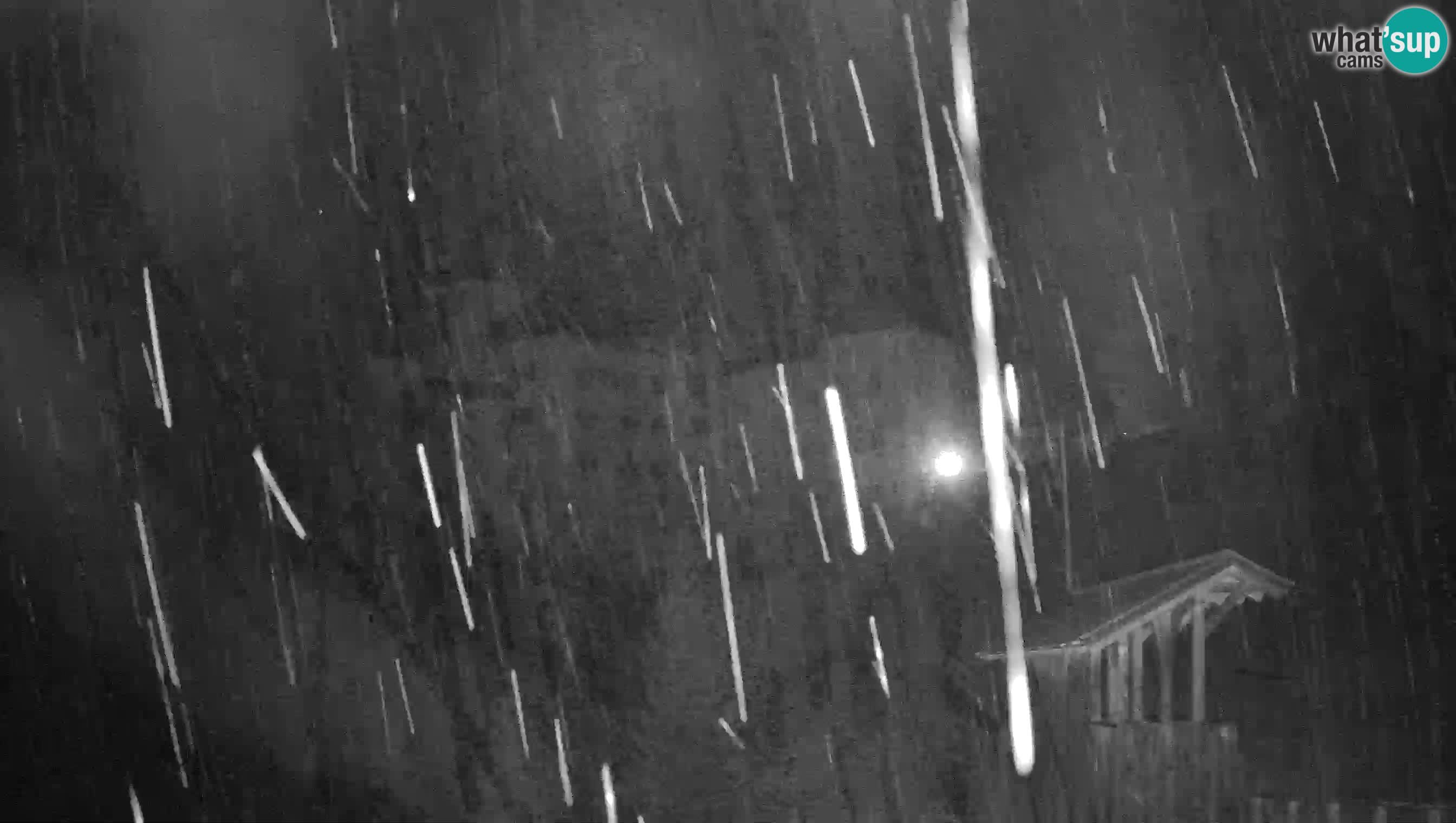 Live Webcam Predjamski grad – Predjama Castle – Postojna – Slovenia