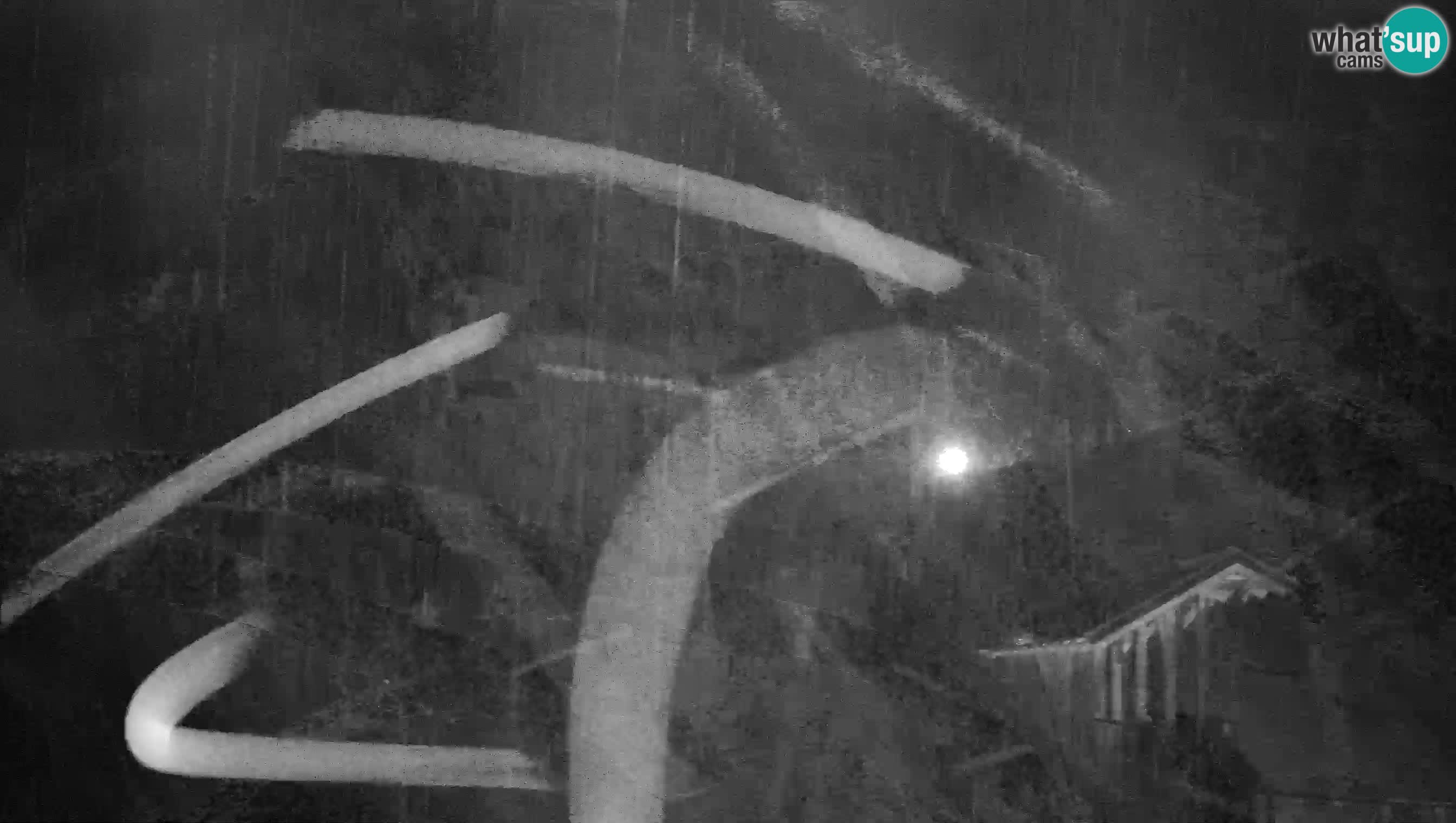 Live Webcam Predjamski grad – Predjama Castle – Postojna – Slovenia