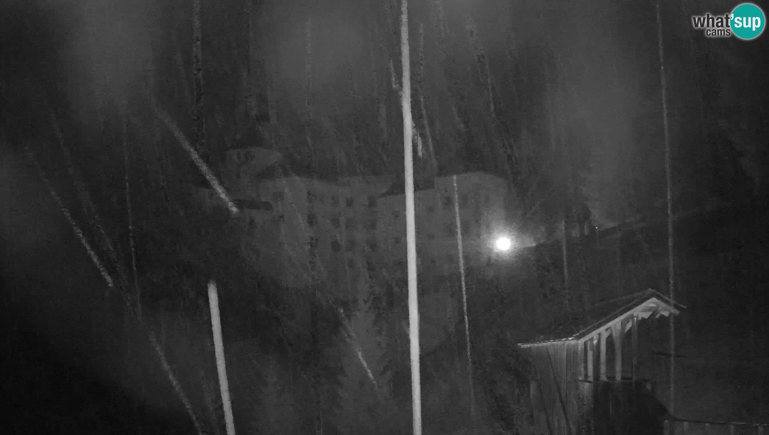 Live Webcam Castello di Predjama – Postumia – Slovenia