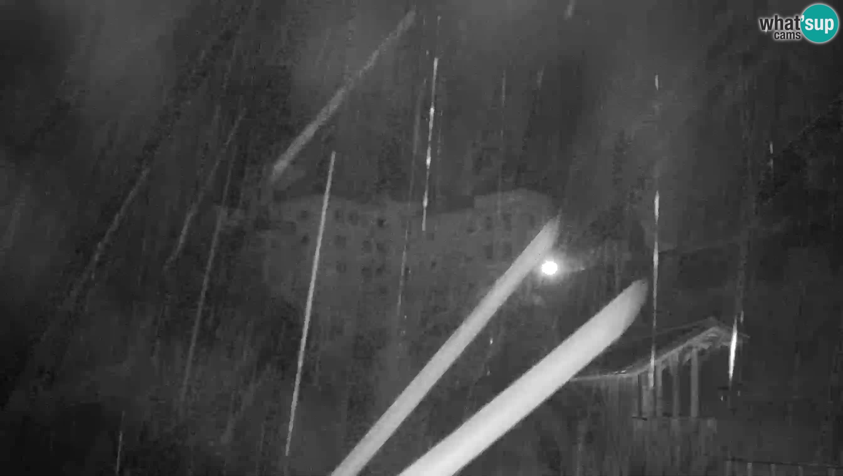 Live Webcam Predjamski grad – Predjama Castle – Postojna – Slovenia