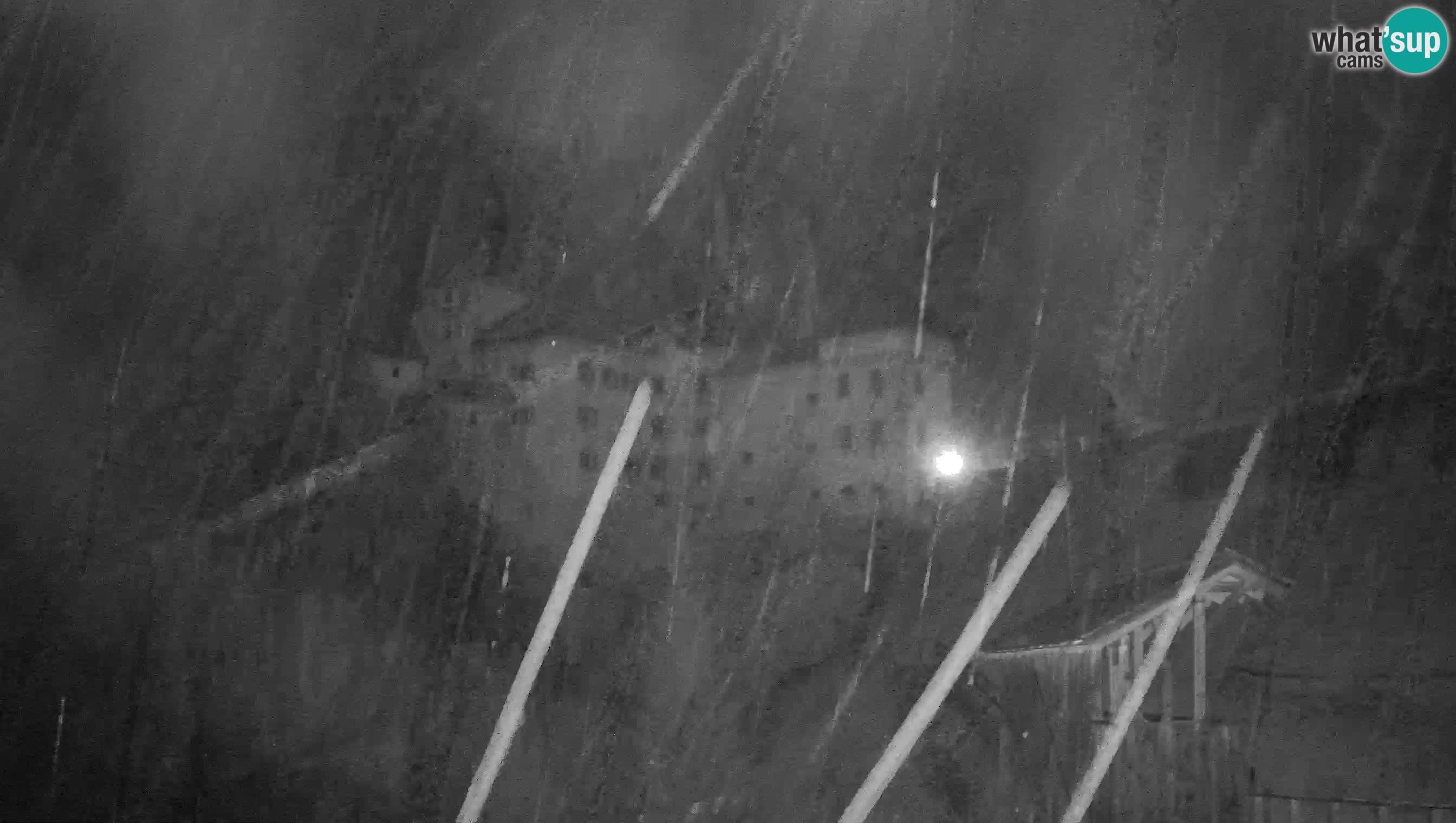 Spletna kamera Predjamski grad – Grad Predjama – Postojna