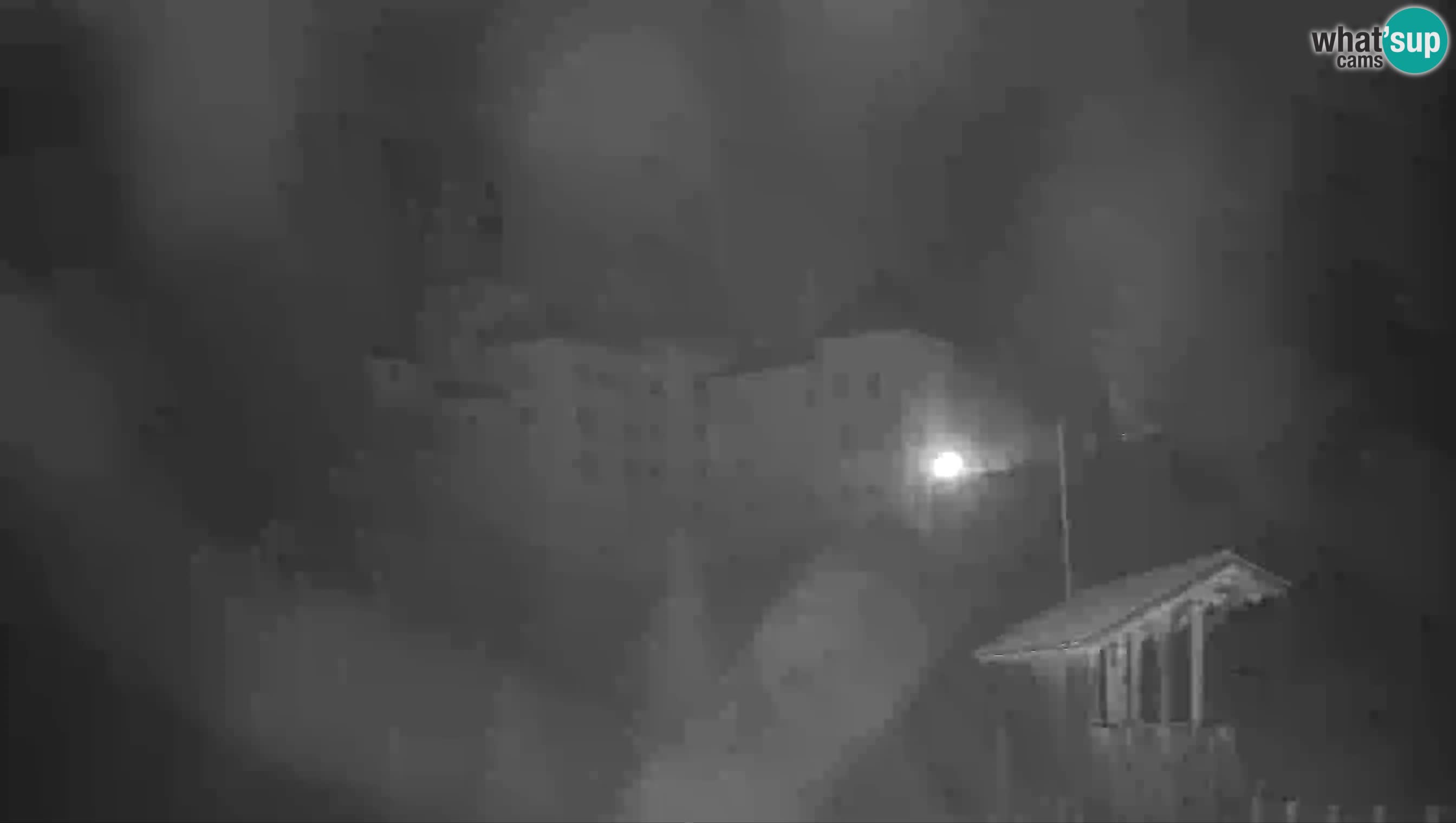 Live Webcam Castello di Predjama – Postumia – Slovenia