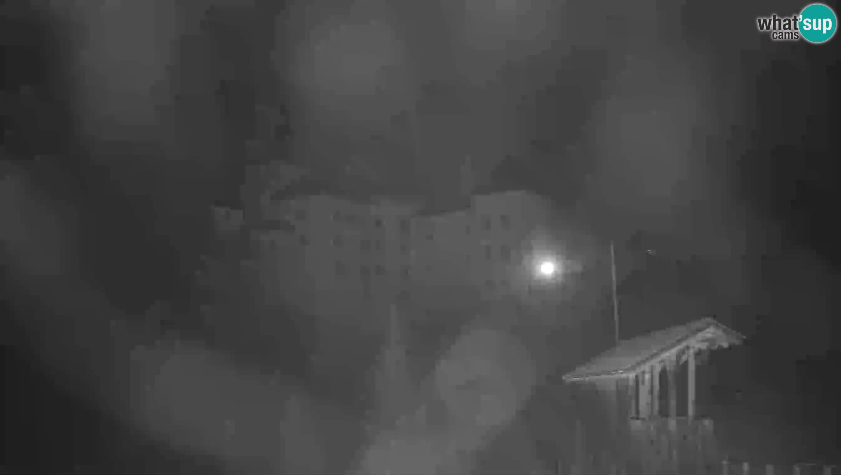 Live Webcam Höhlenburg Predjama – Postojna – Slowenien