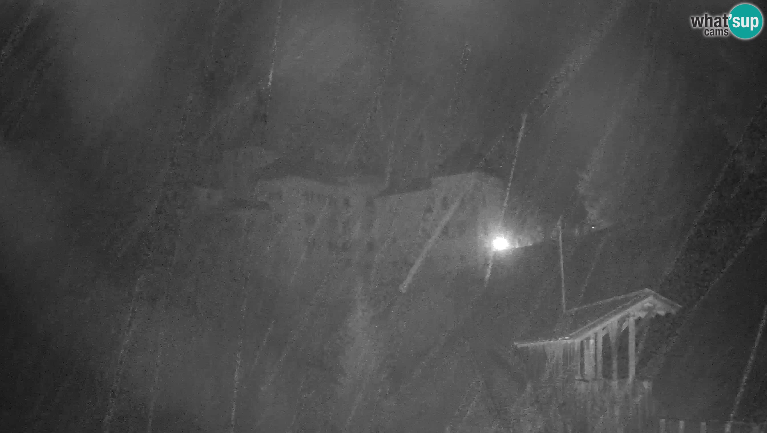 Live Webcam Höhlenburg Predjama – Postojna – Slowenien