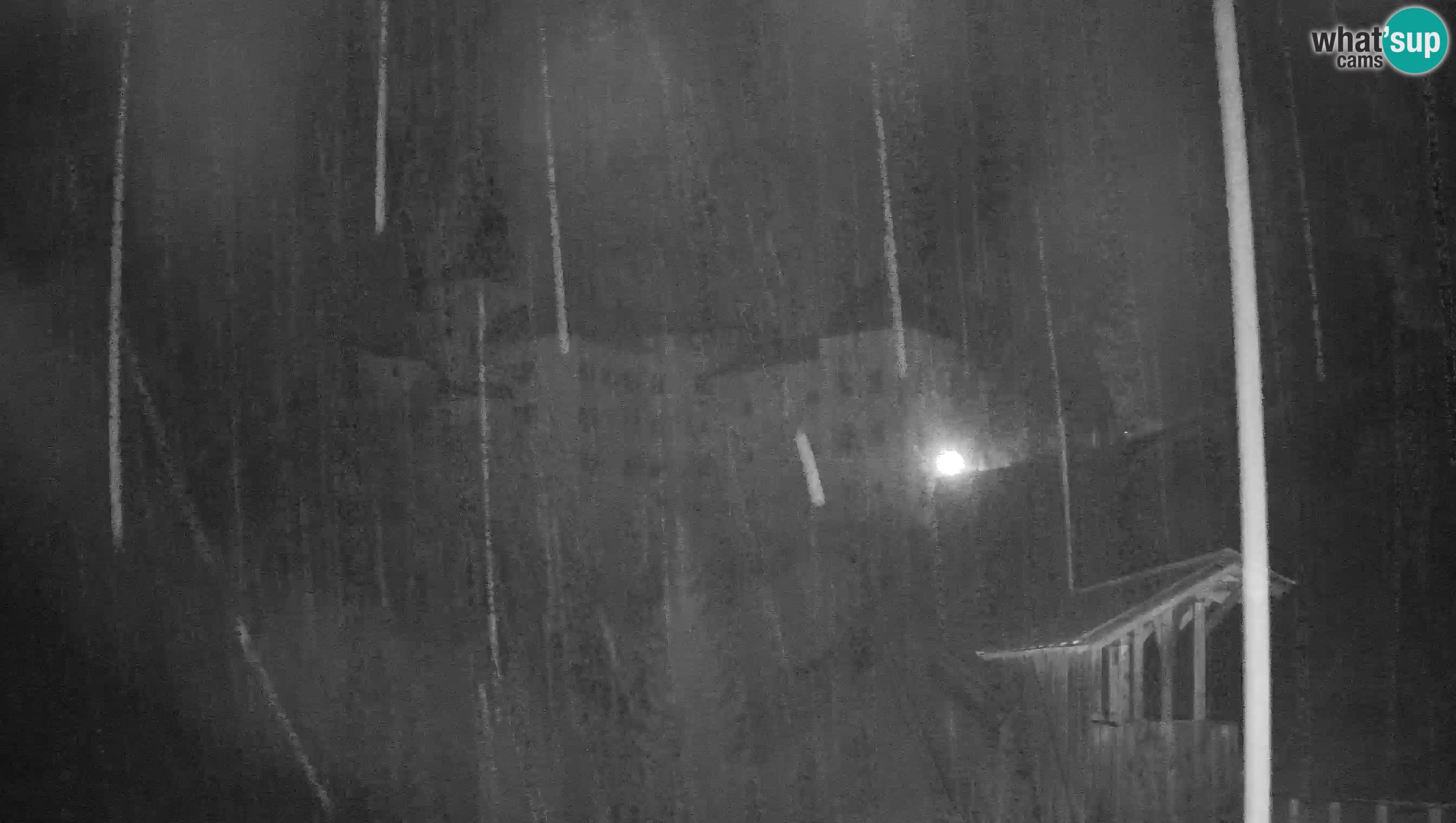 Live Webcam Grad Predjama – Château de Predjama – Postojna – Slovénie