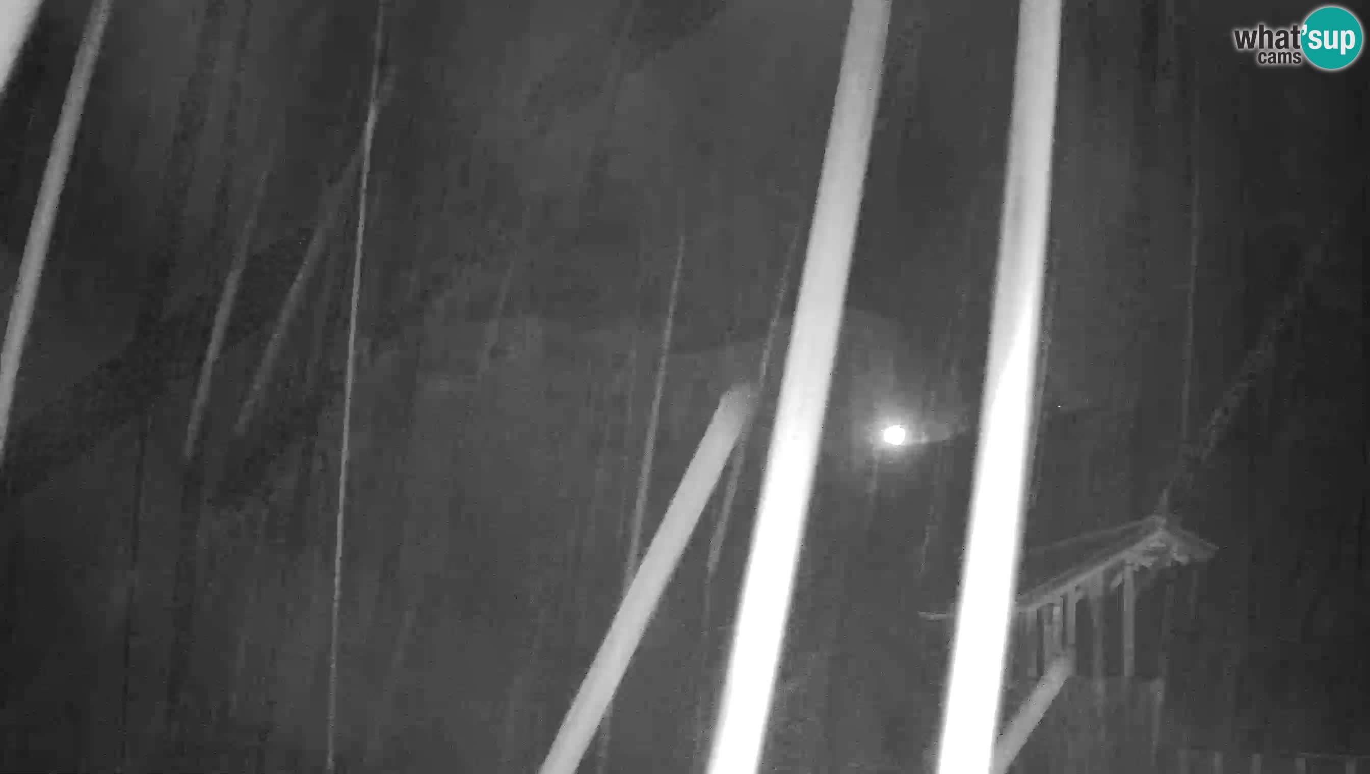 Live Webcam Grad Predjama – Château de Predjama – Postojna – Slovénie