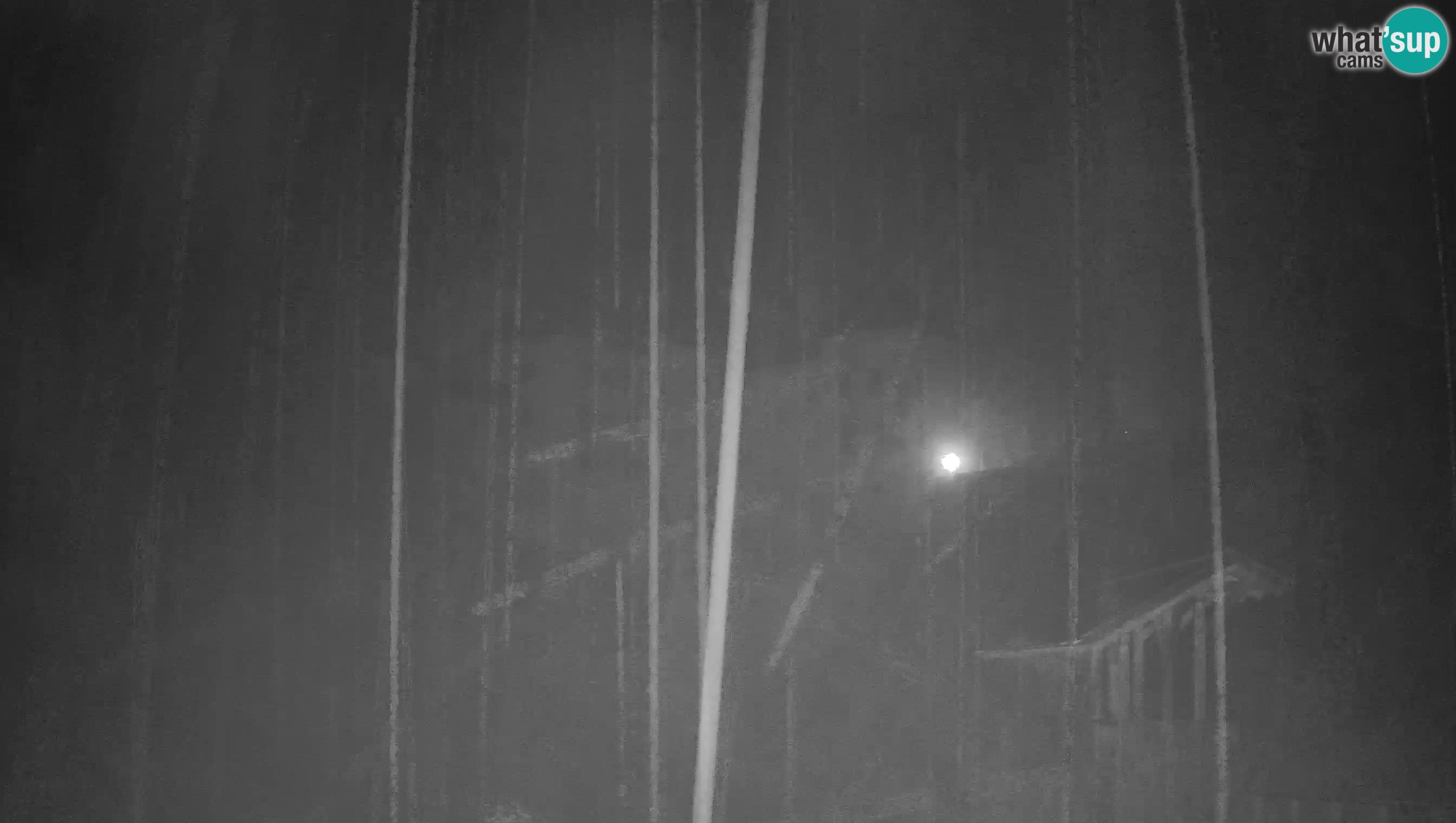 Live Webcam Predjamski grad – Predjama Castle – Postojna – Slovenia