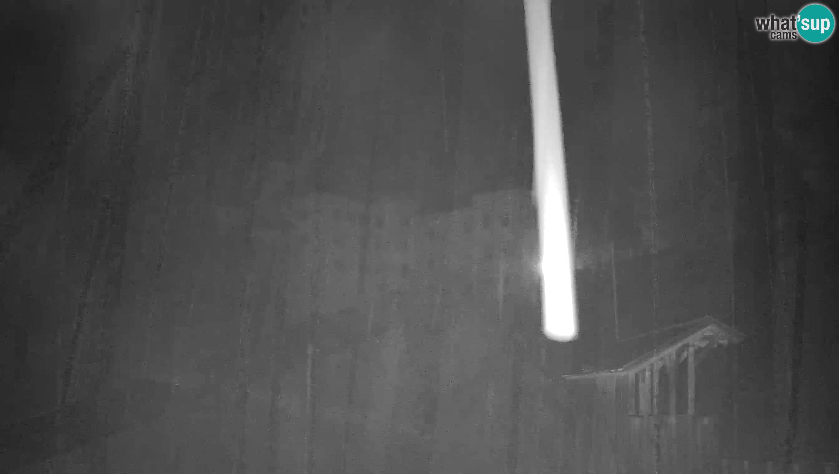 Live Webcam Predjamski grad – Predjama Castle – Postojna – Slovenia