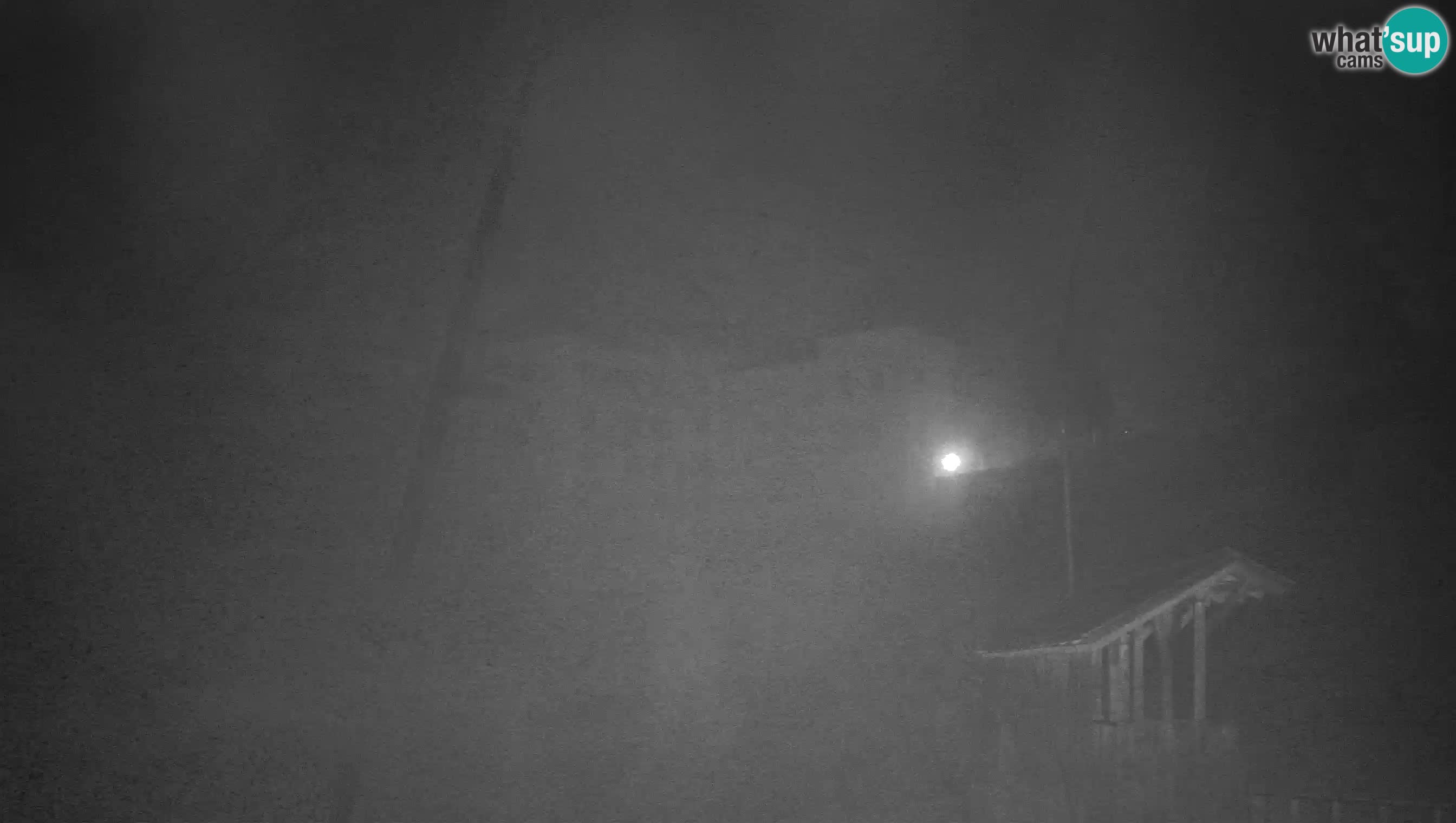 Live Webcam Castello di Predjama – Postumia – Slovenia