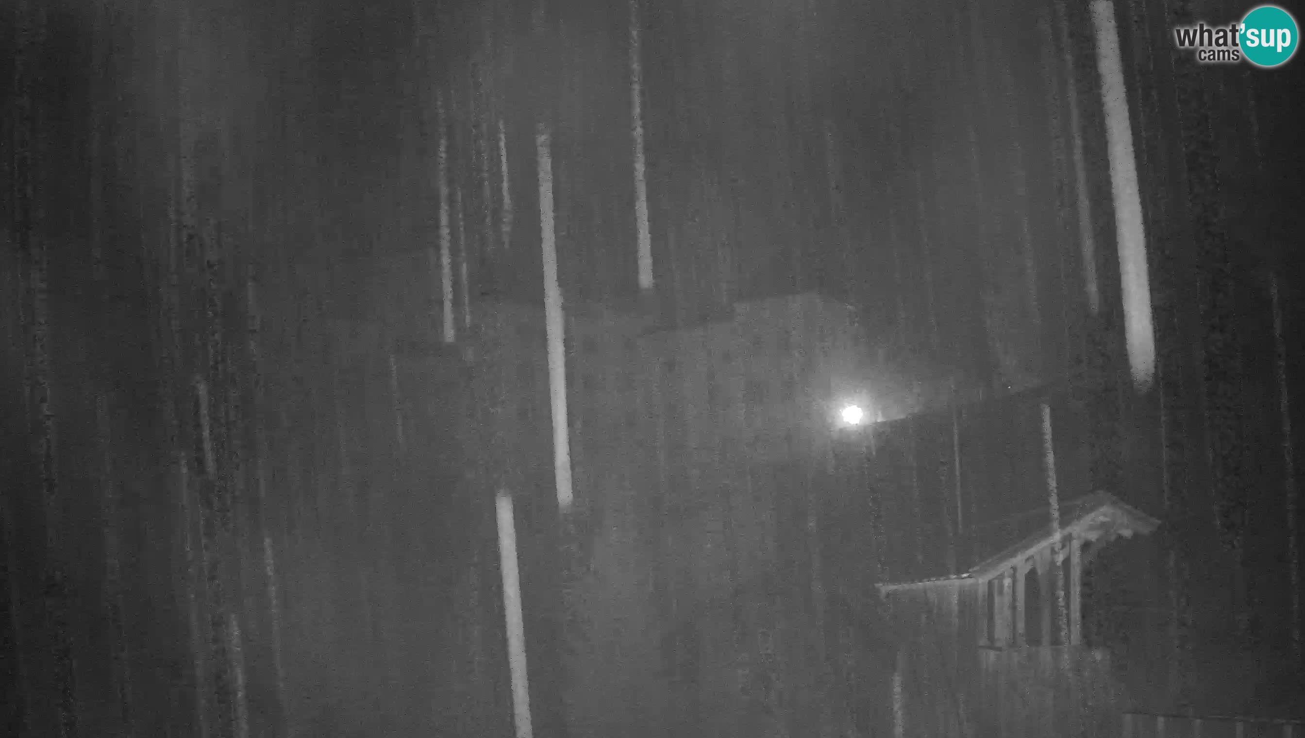 Live Webcam Castello di Predjama – Postumia – Slovenia