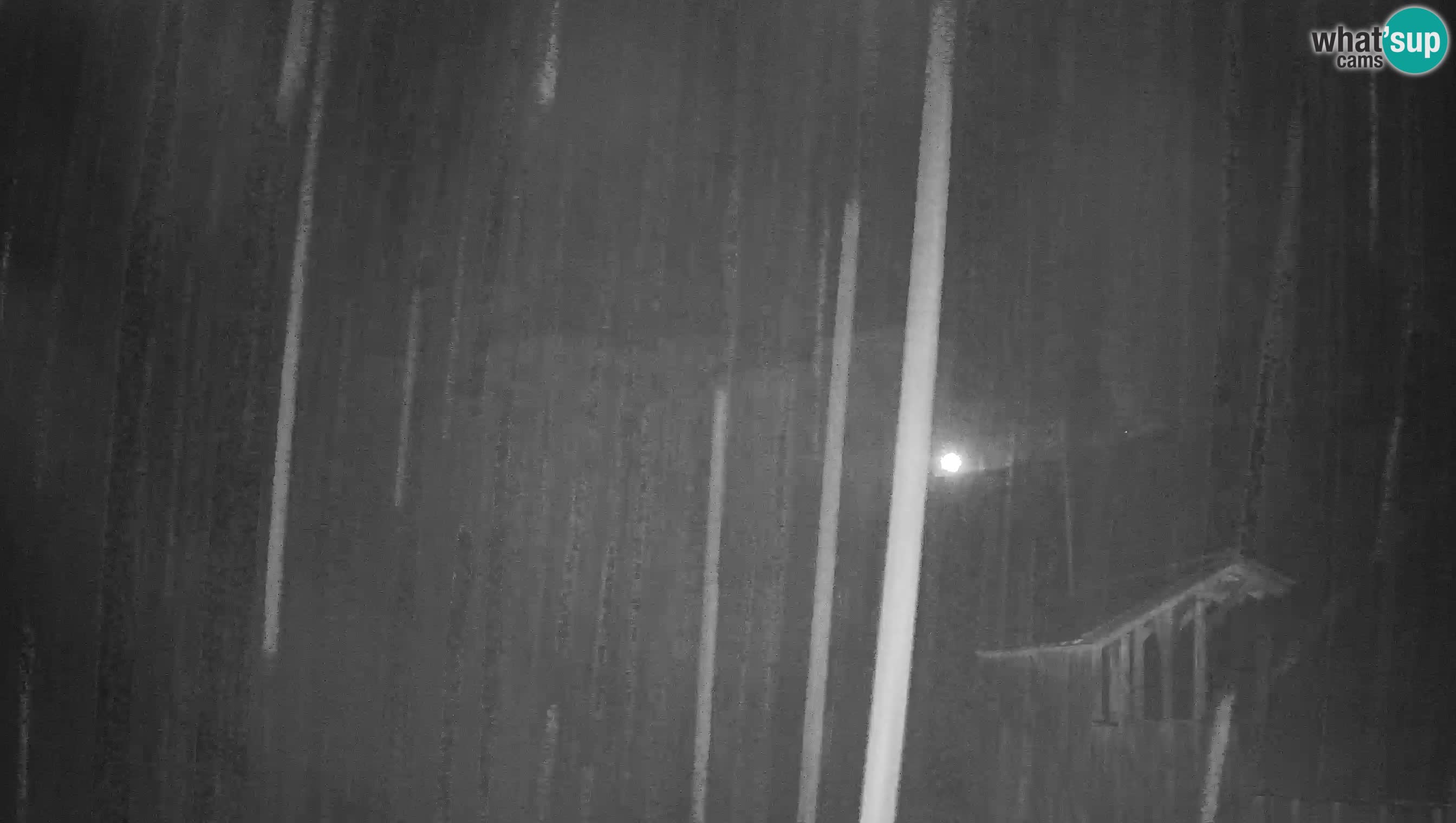 Spletna kamera Predjamski grad – Grad Predjama – Postojna