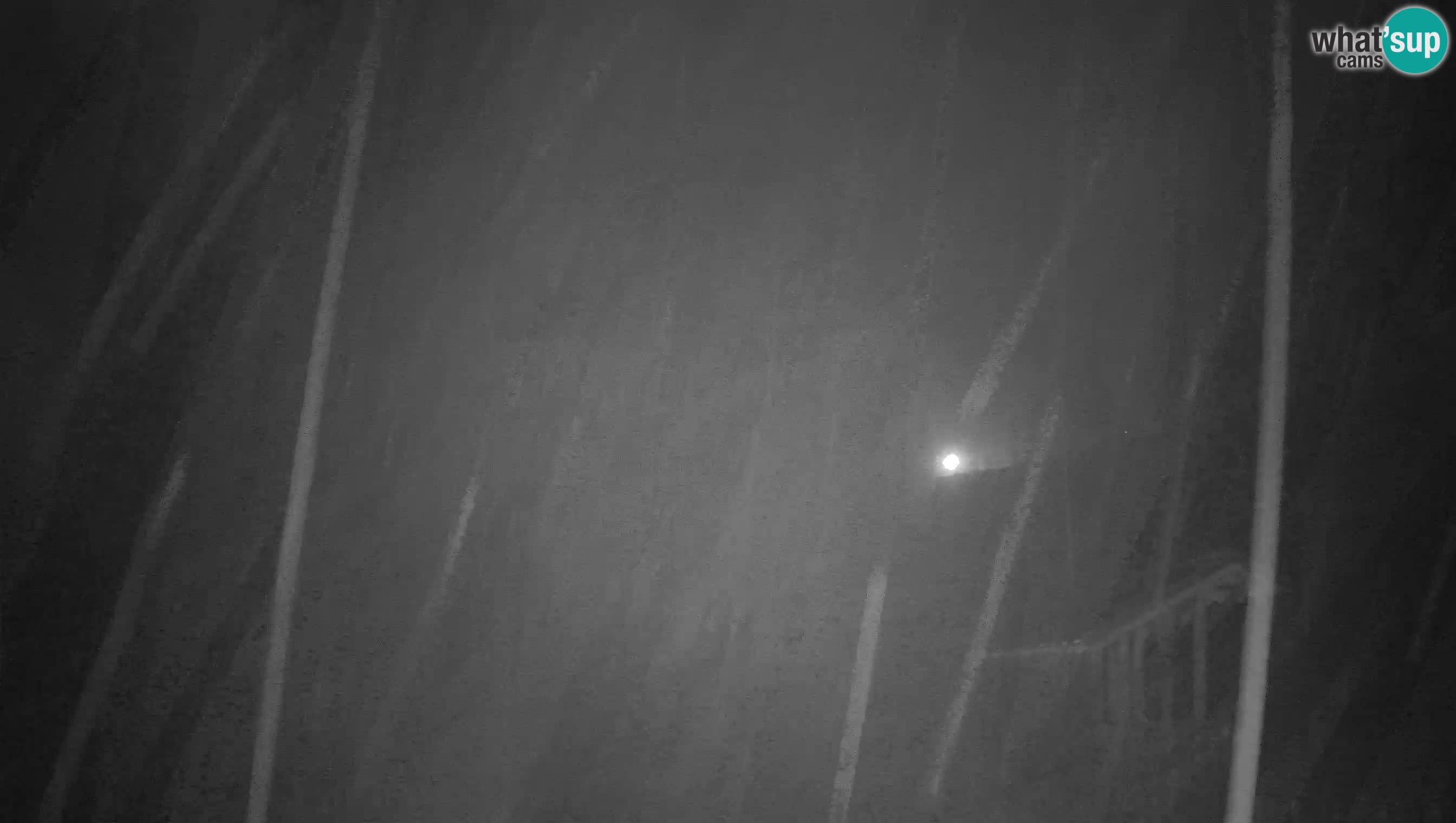 Live Webcam Castello di Predjama – Postumia – Slovenia