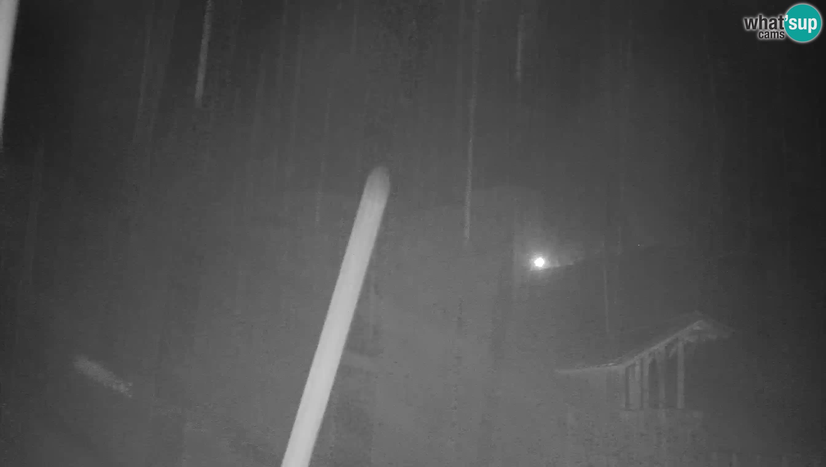 Live Webcam Höhlenburg Predjama – Postojna – Slowenien