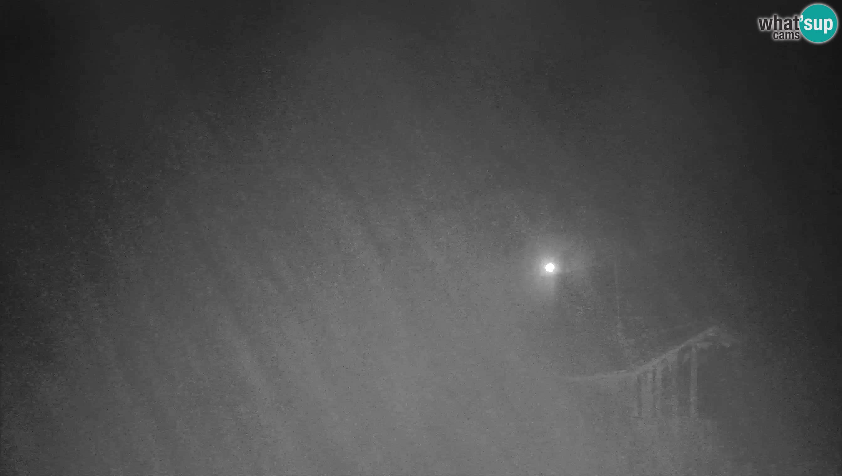 Live Webcam Höhlenburg Predjama – Postojna – Slowenien