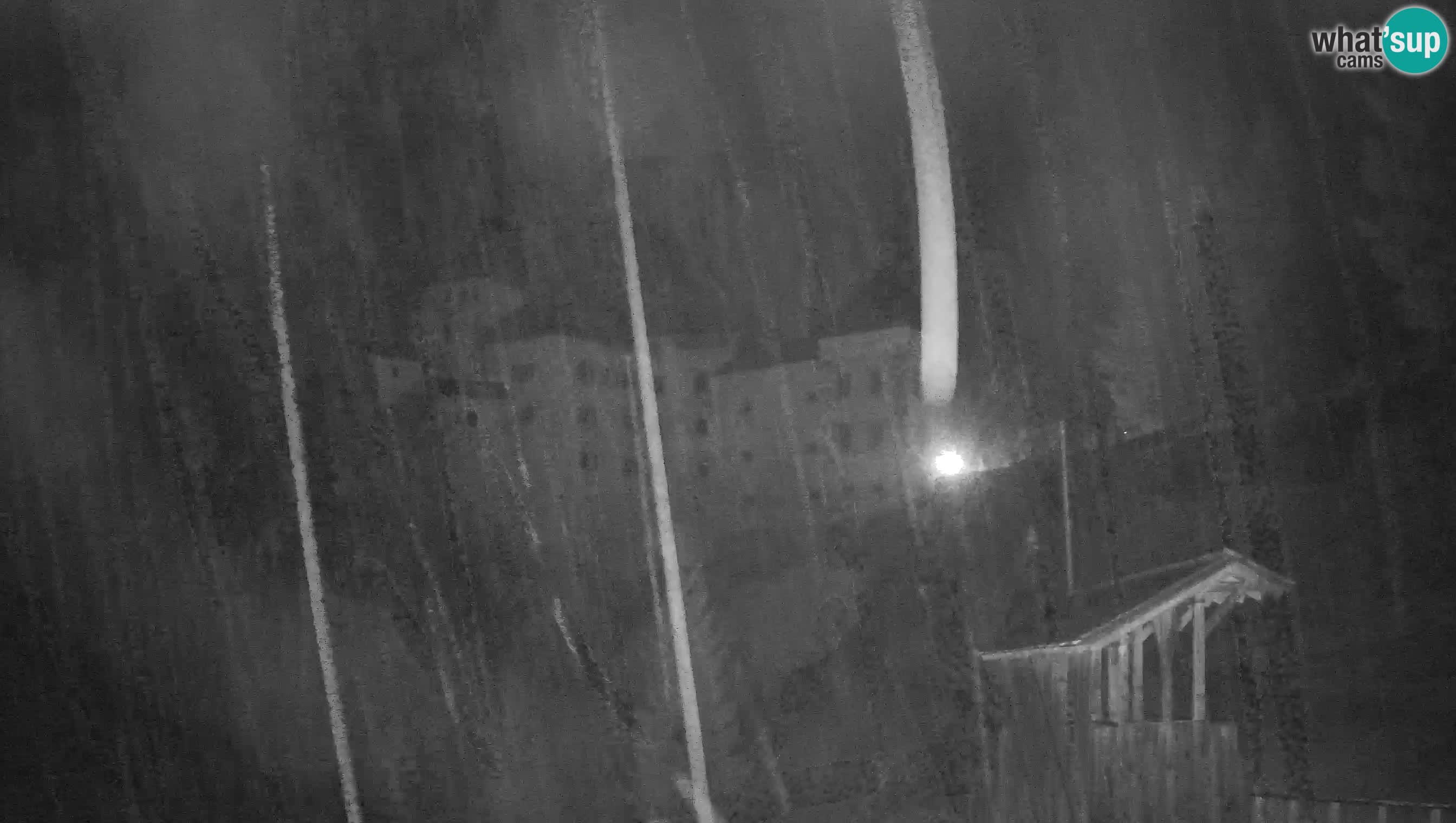 Live Webcam Castello di Predjama – Postumia – Slovenia