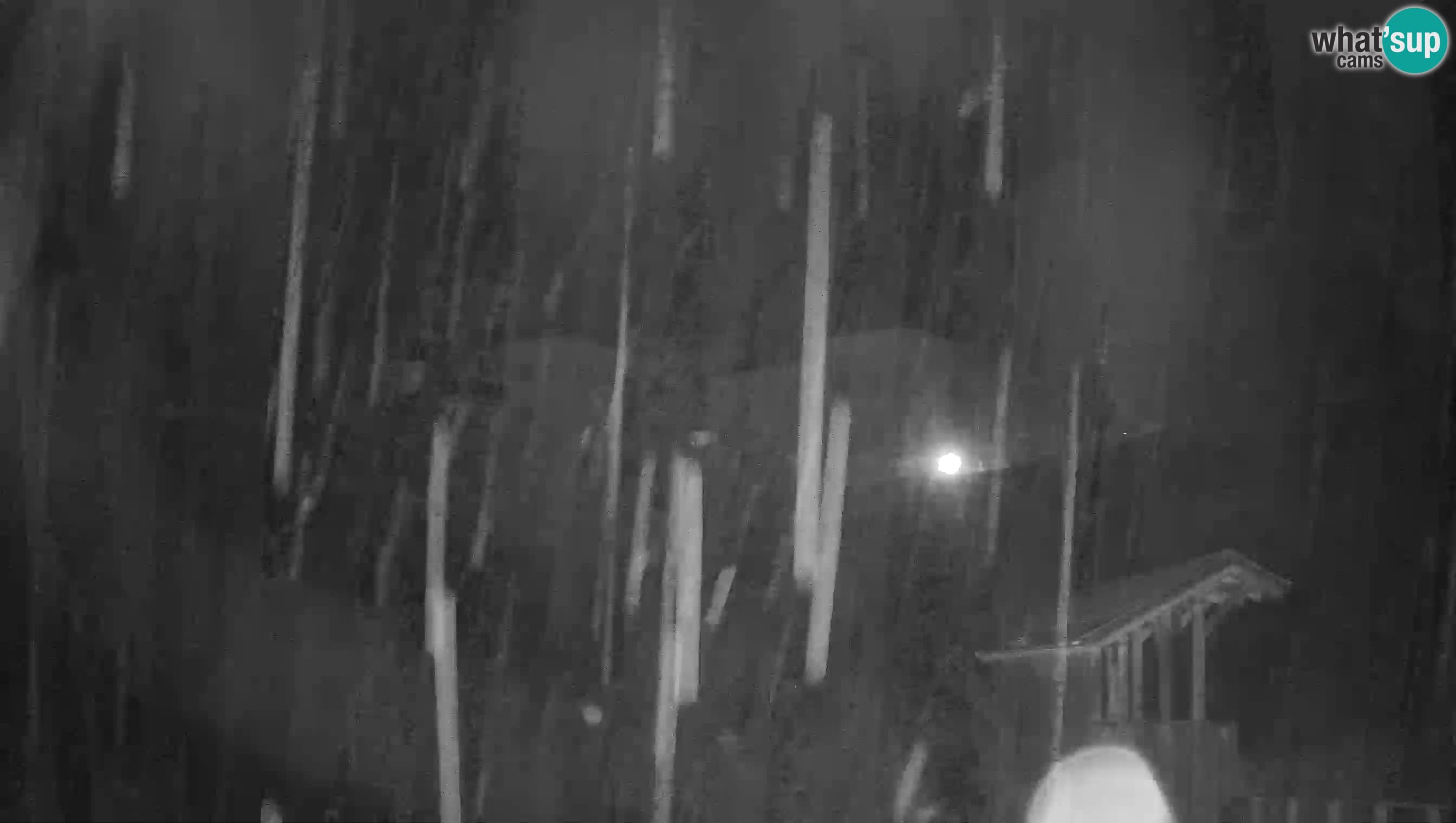 Live Webcam Höhlenburg Predjama – Postojna – Slowenien