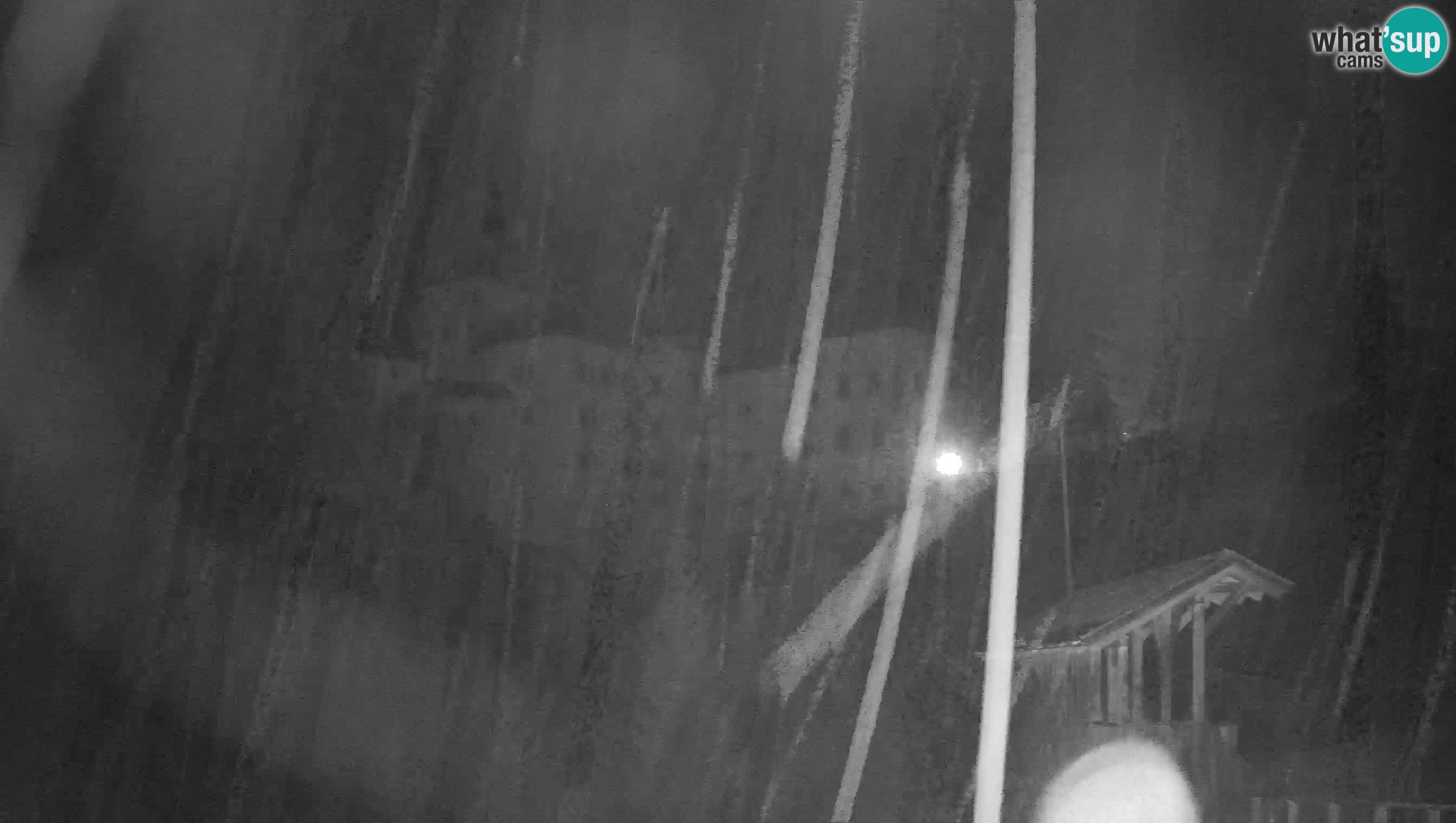 Live Webcam Grad Predjama – Château de Predjama – Postojna – Slovénie