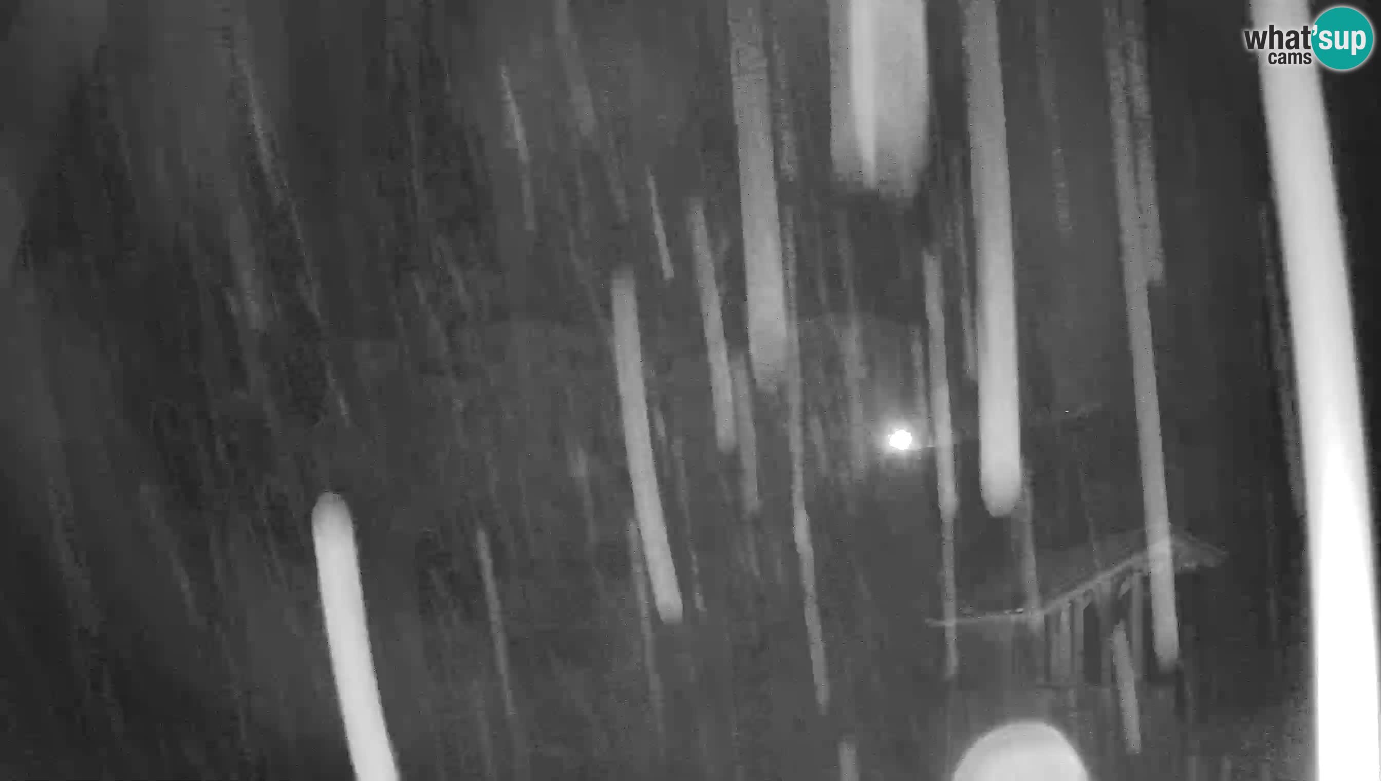 Live Webcam Castello di Predjama – Postumia – Slovenia