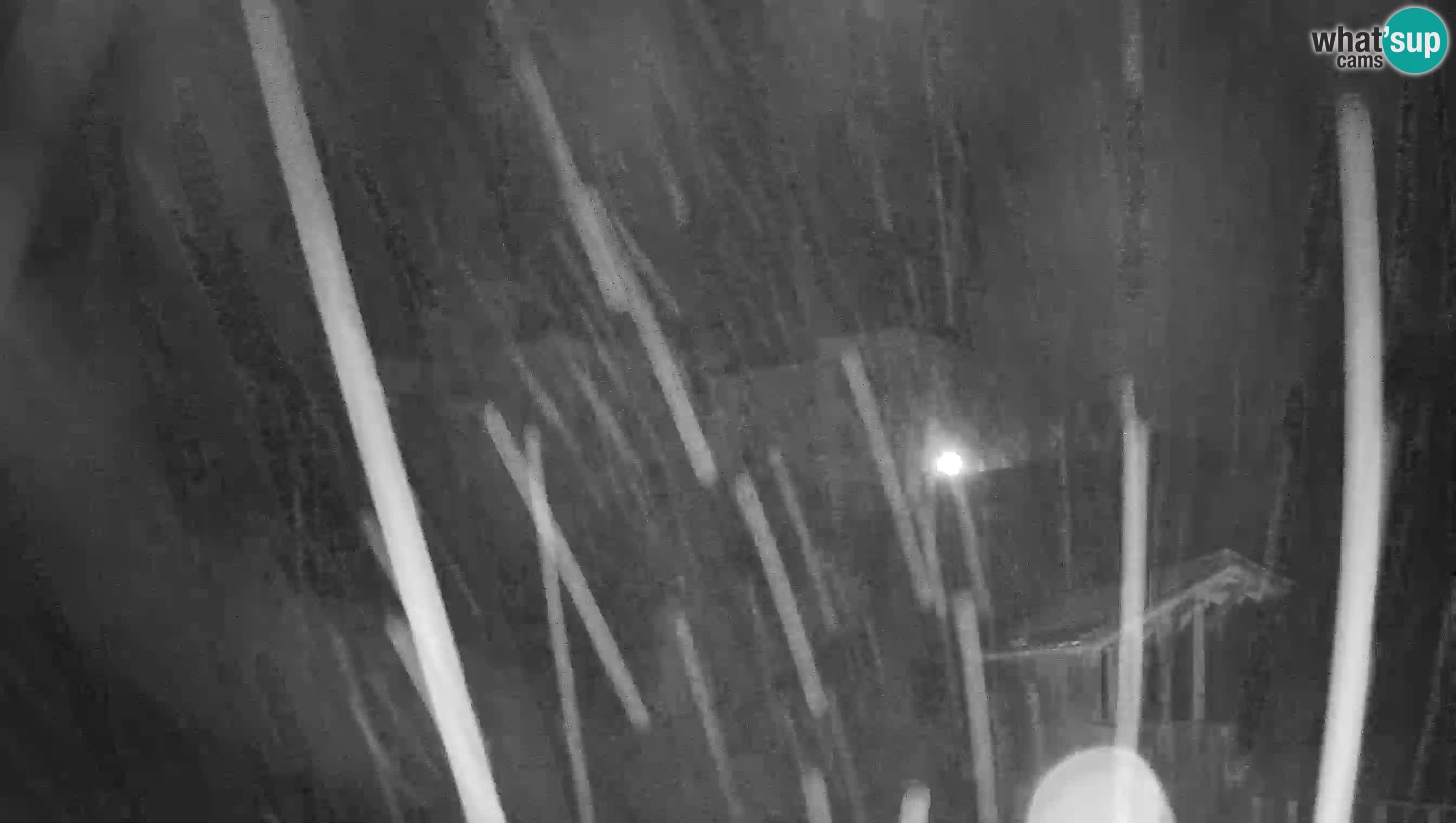 Live Webcam Predjamski grad – Predjama Castle – Postojna – Slovenia