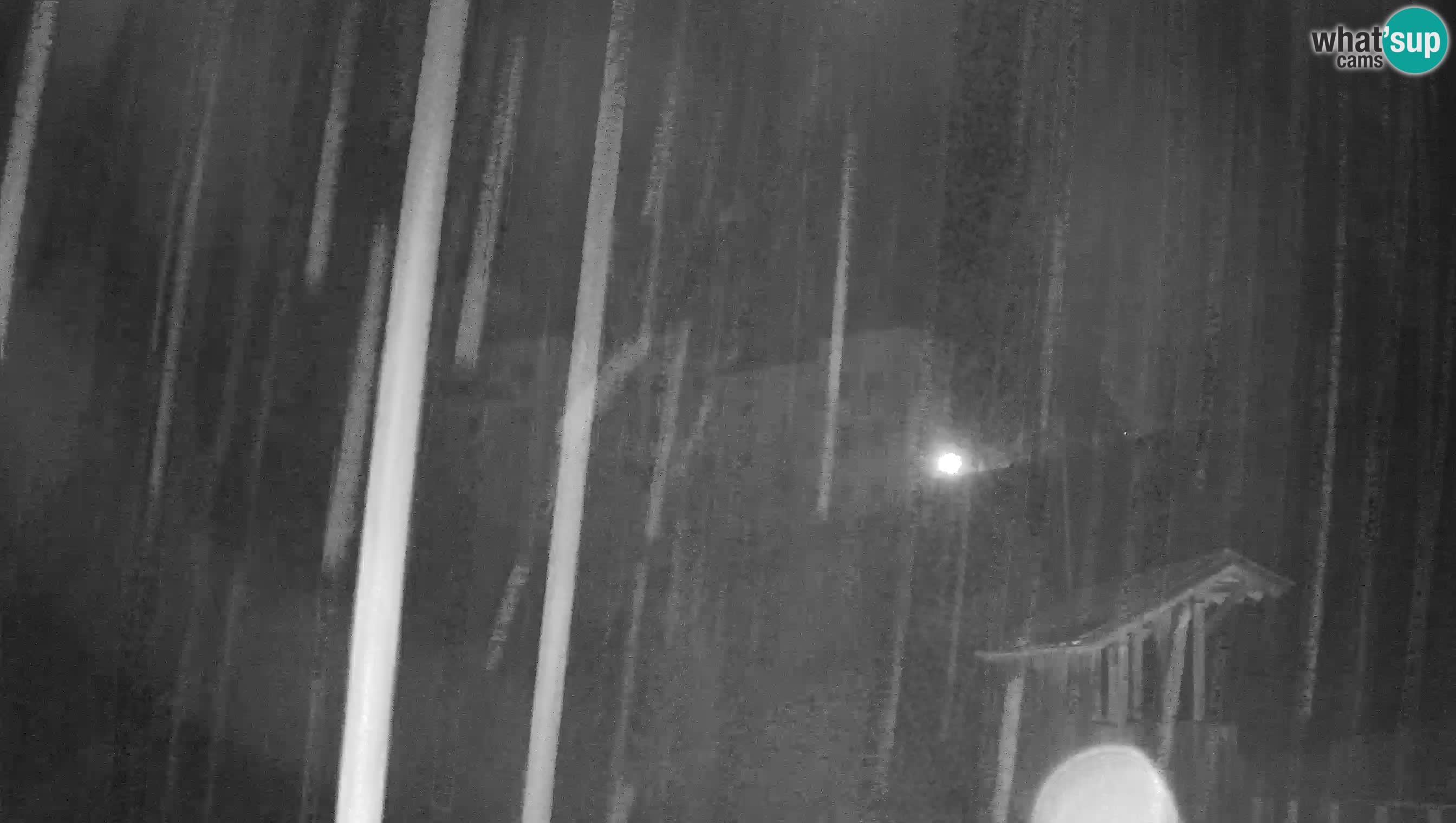 Camera en vivo Castillo de Predjama – Postojna – Eslovenia