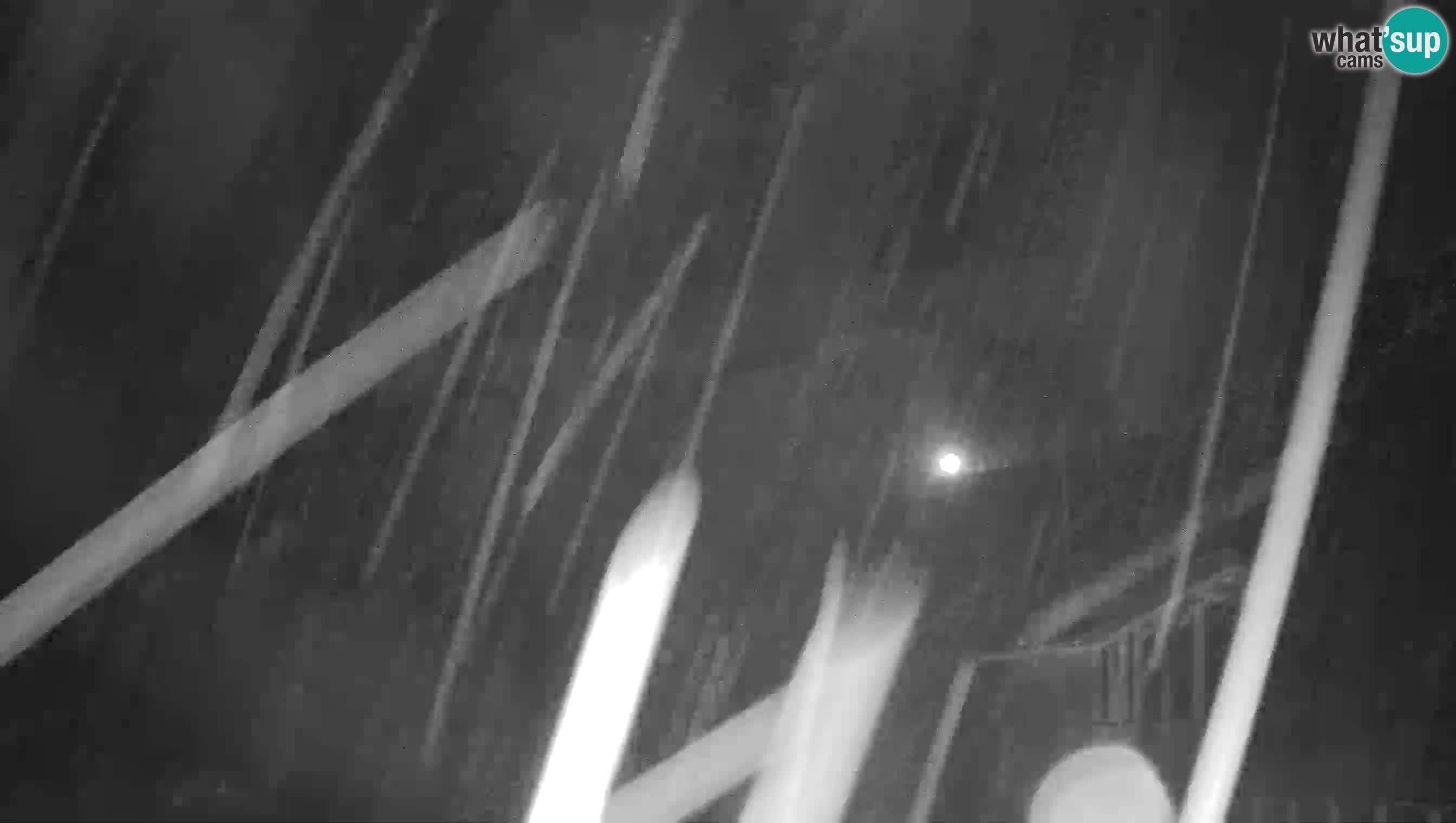 Camera en vivo Castillo de Predjama – Postojna – Eslovenia