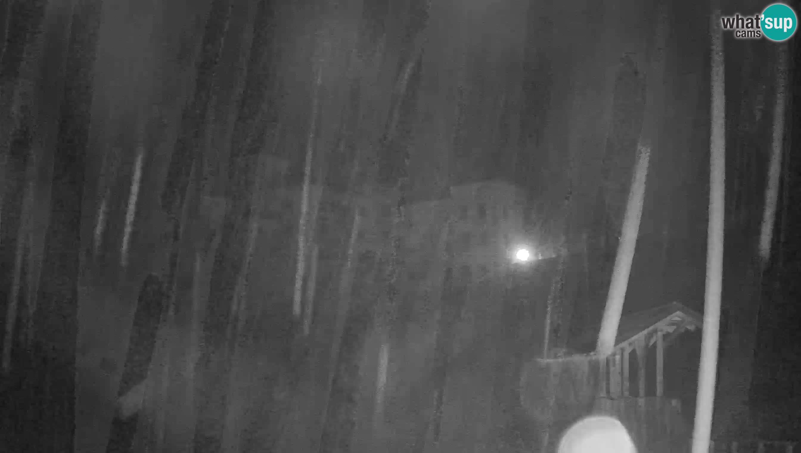 Live Webcam Höhlenburg Predjama – Postojna – Slowenien