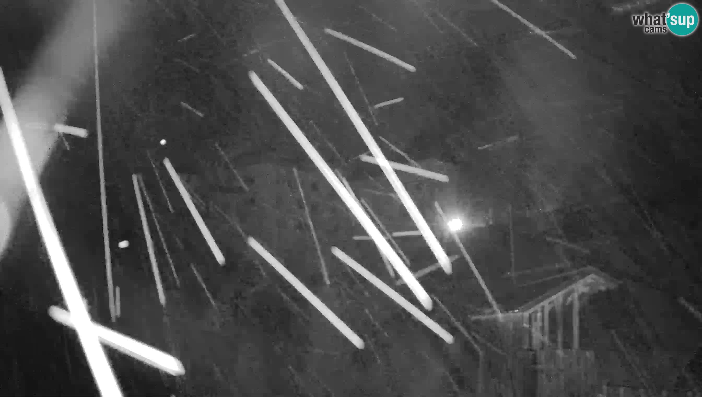 Live Webcam Grad Predjama – Château de Predjama – Postojna – Slovénie