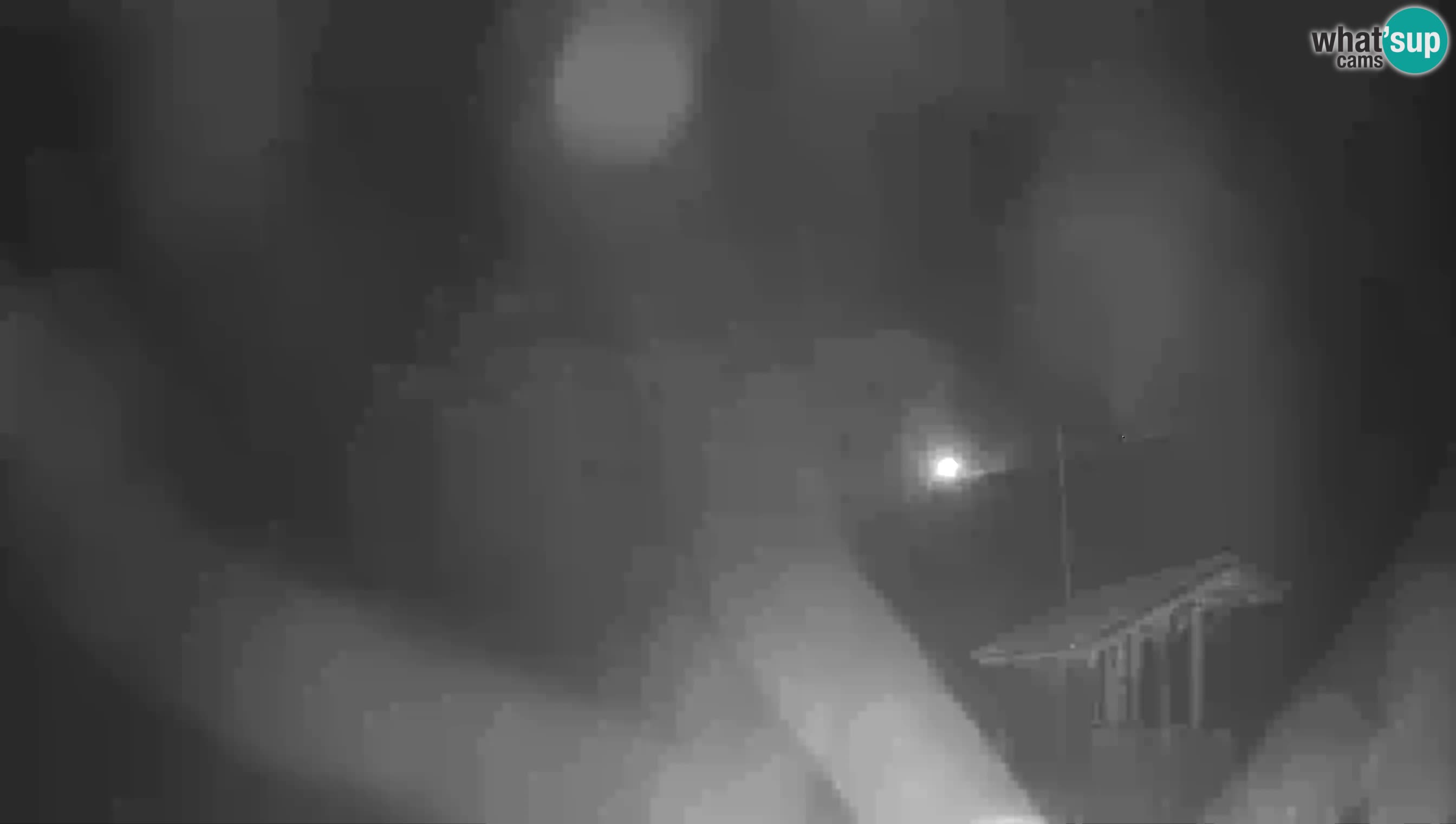 Live Webcam Höhlenburg Predjama – Postojna – Slowenien