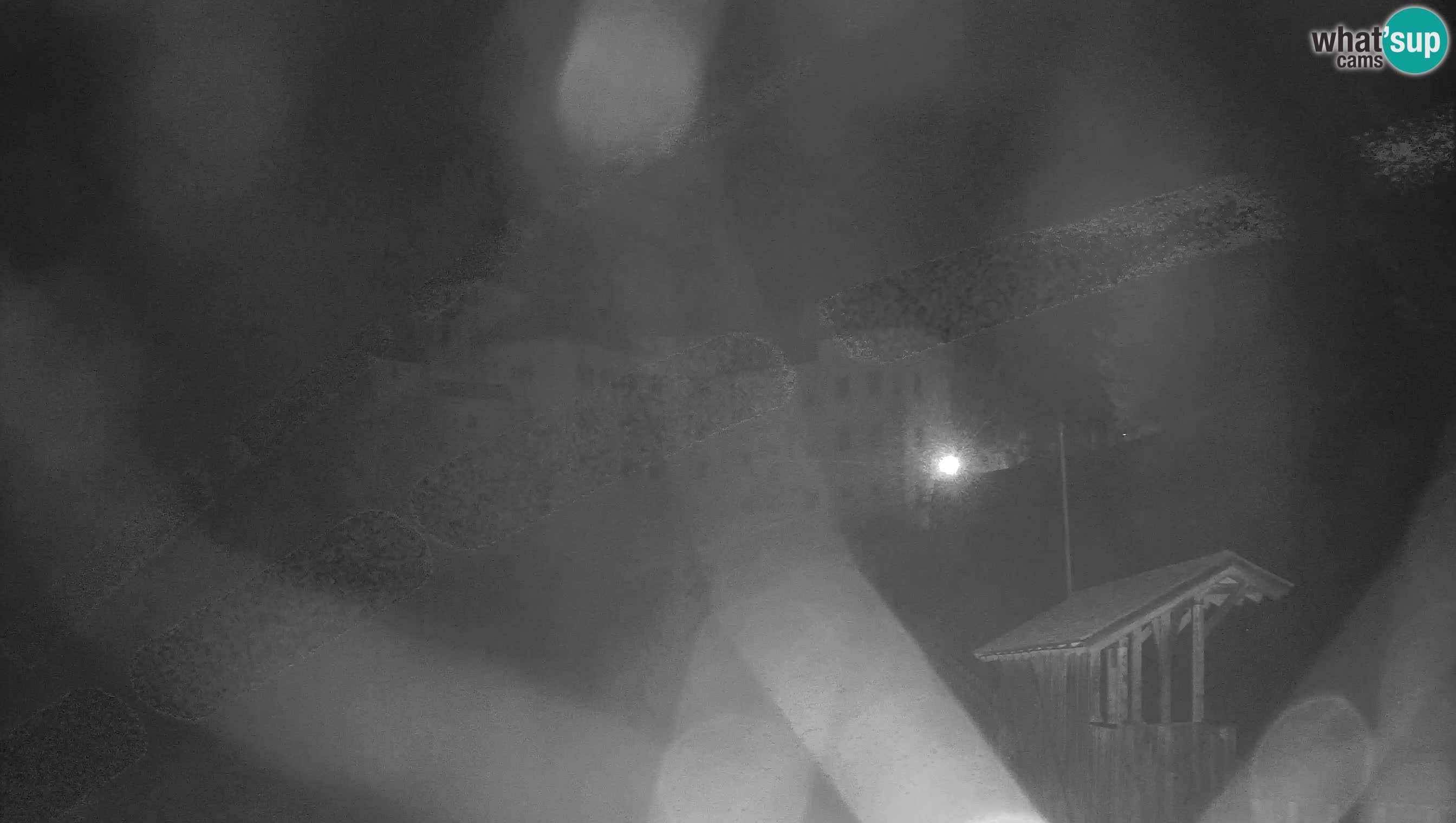 Live Webcam Castello di Predjama – Postumia – Slovenia