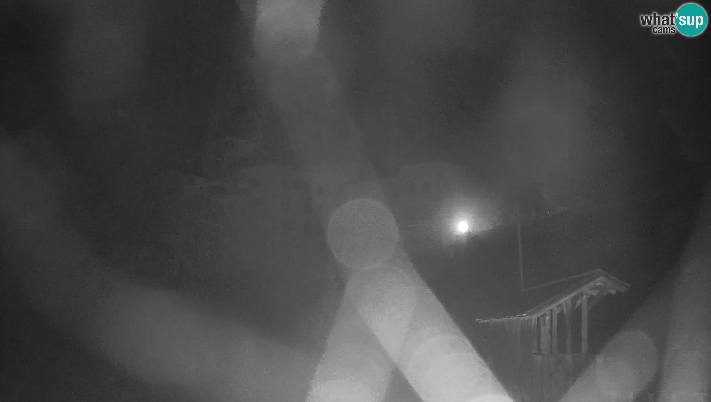 Live Webcam Castello di Predjama – Postumia – Slovenia