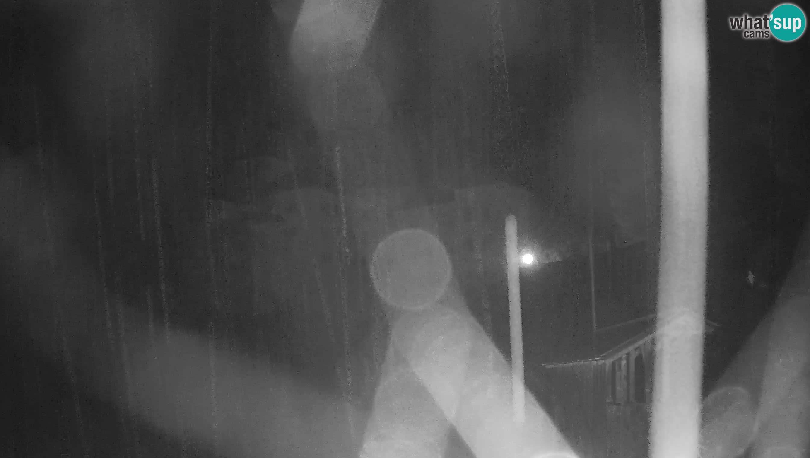 Live Webcam Predjamski grad – Predjama Castle – Postojna – Slovenia