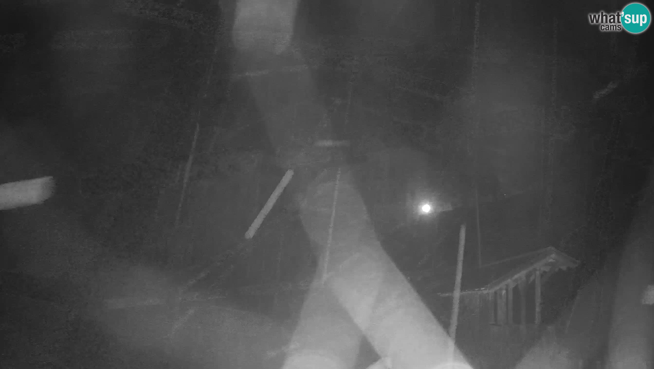 Live Webcam Castello di Predjama – Postumia – Slovenia