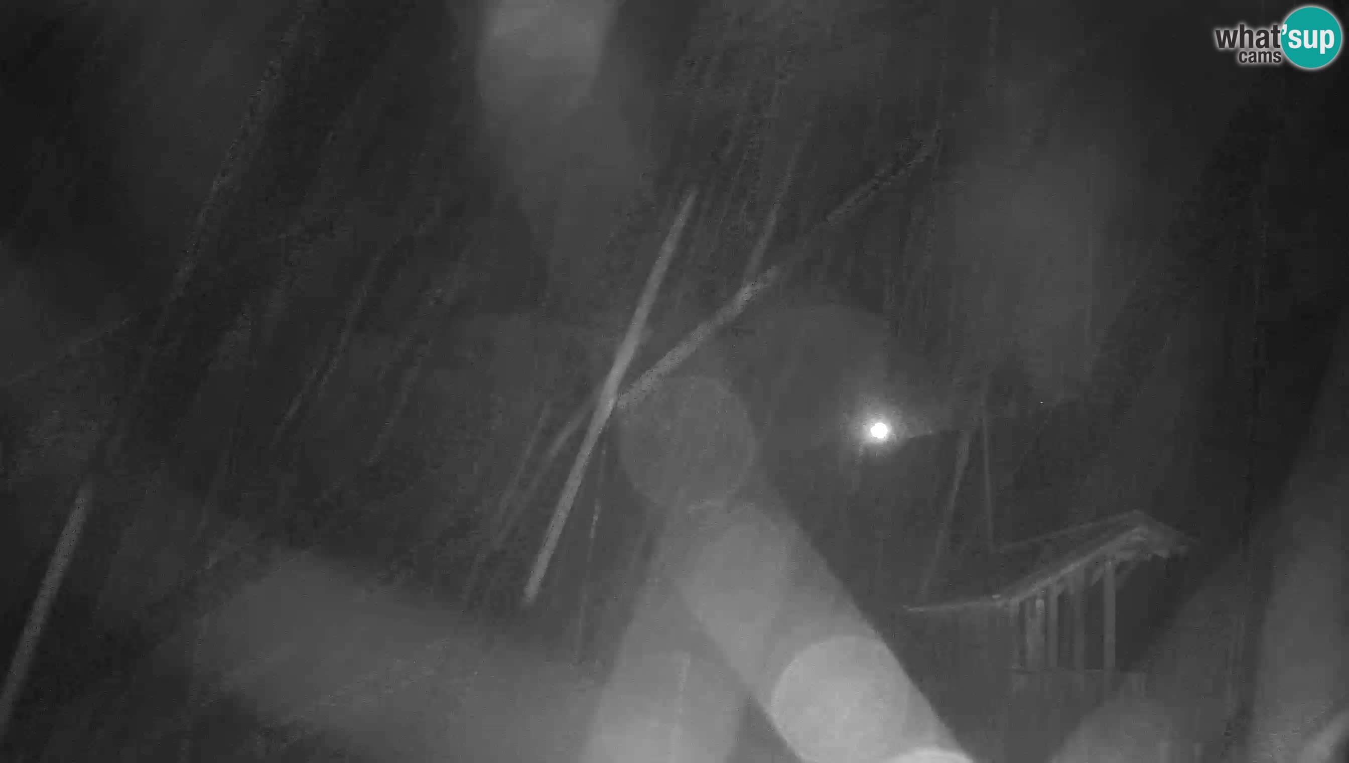 Live Webcam Predjamski grad – Predjama Castle – Postojna – Slovenia