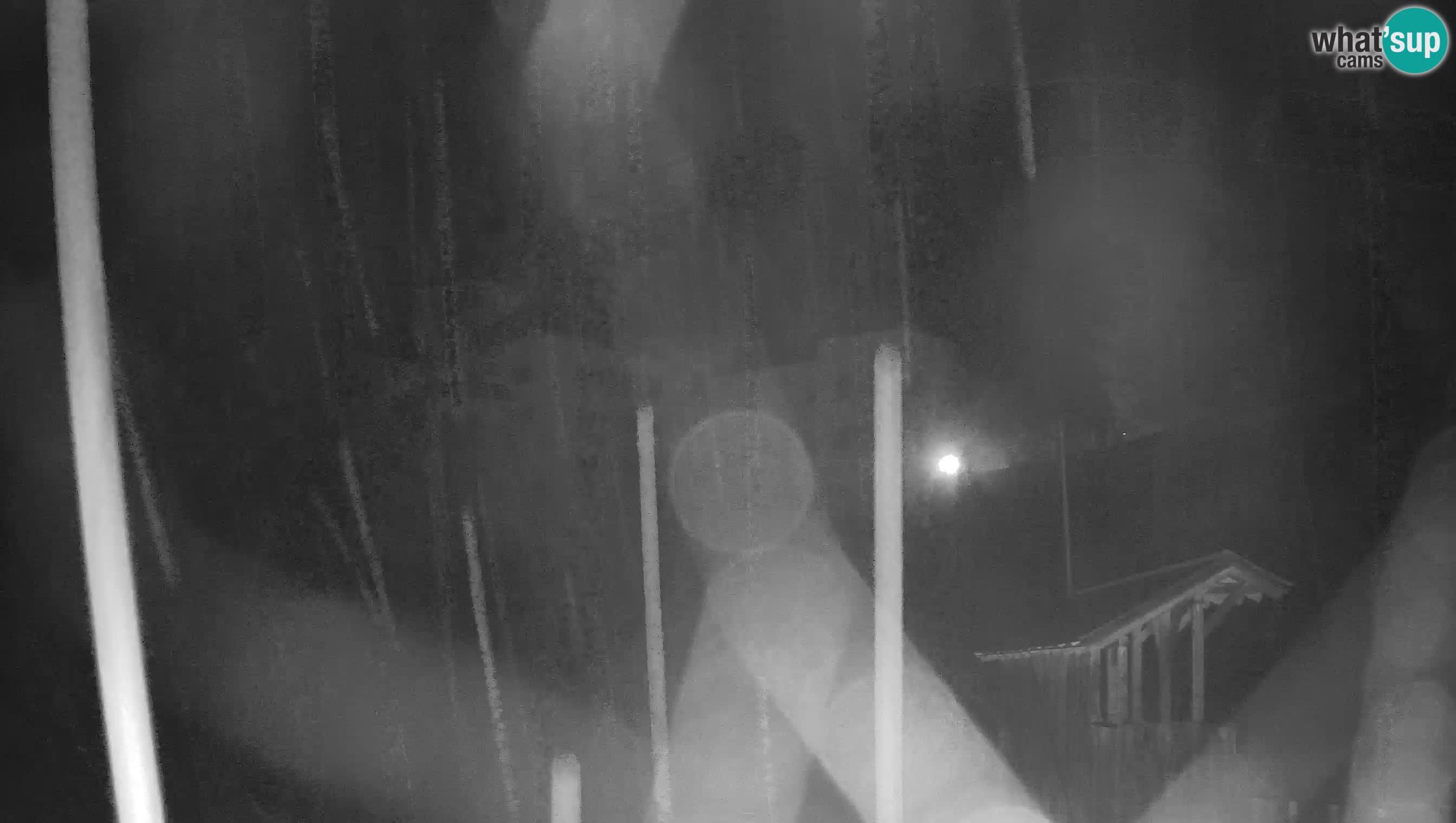 Live Webcam Höhlenburg Predjama – Postojna – Slowenien