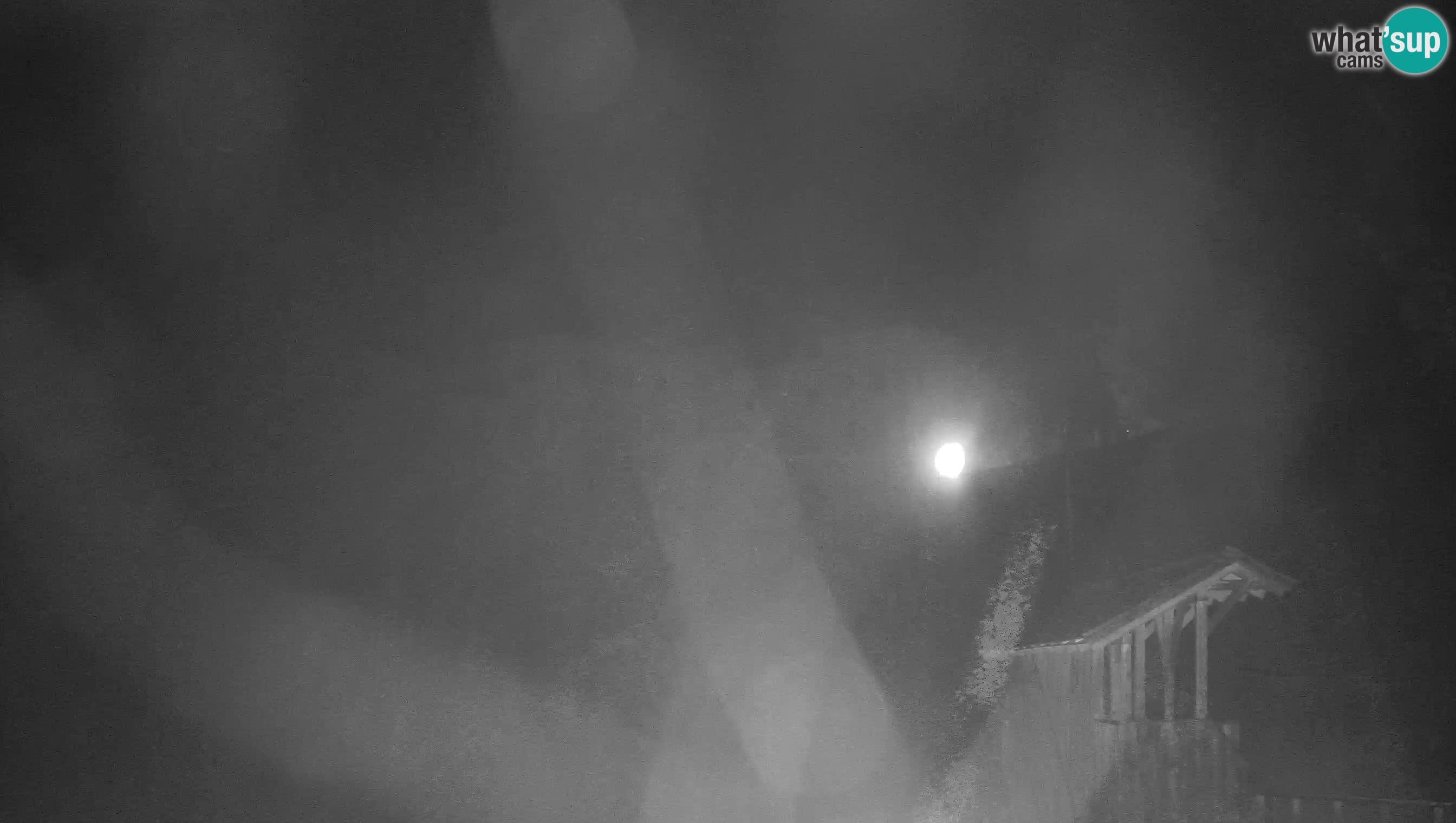 Spletna kamera Predjamski grad – Grad Predjama – Postojna