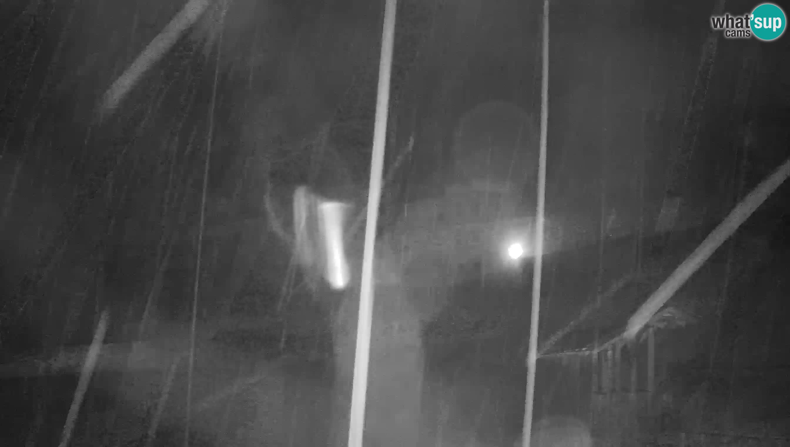 Live Webcam Predjamski grad – Predjama Castle – Postojna – Slovenia