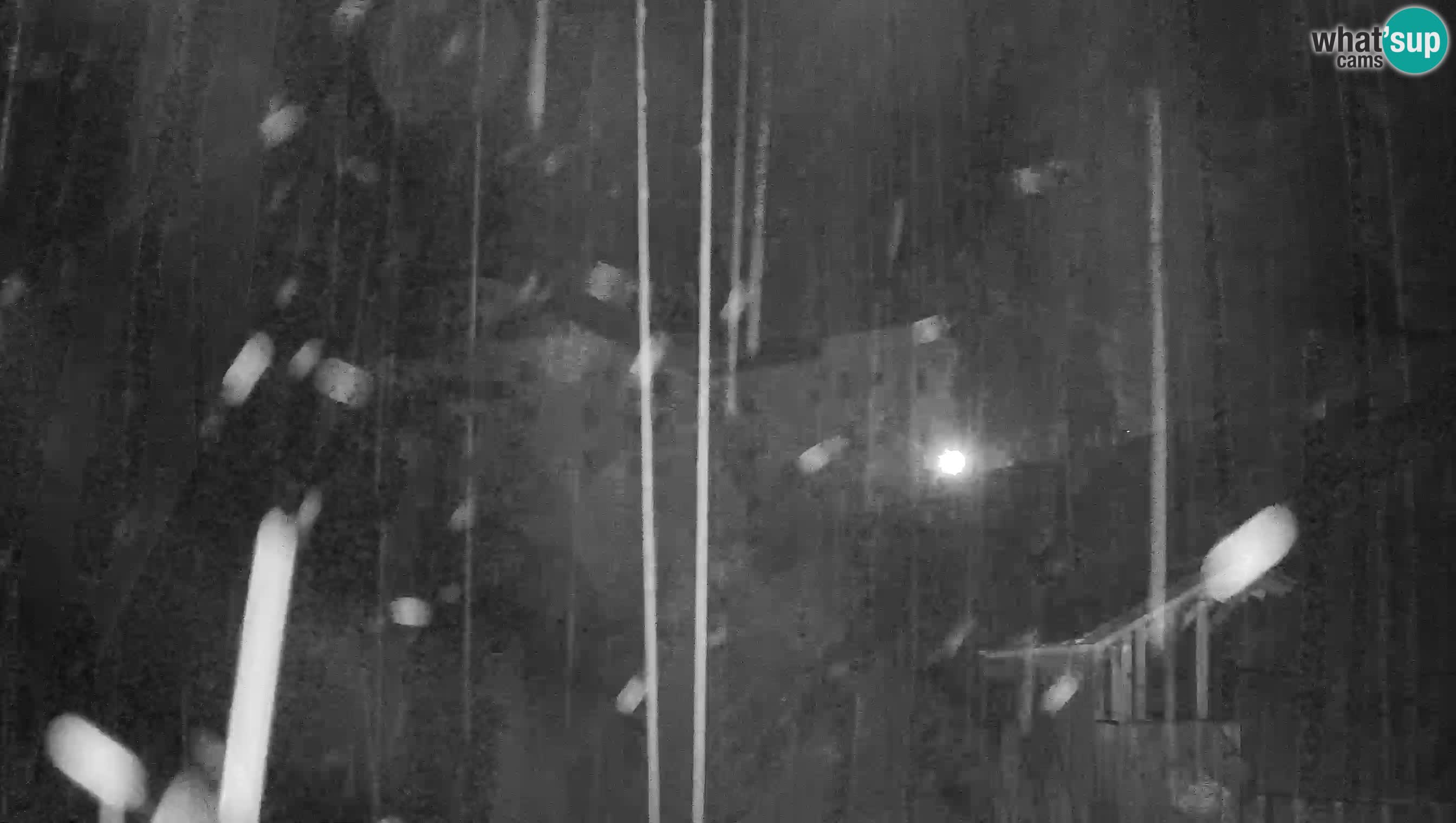 Live Webcam Predjamski grad – Predjama Castle – Postojna – Slovenia