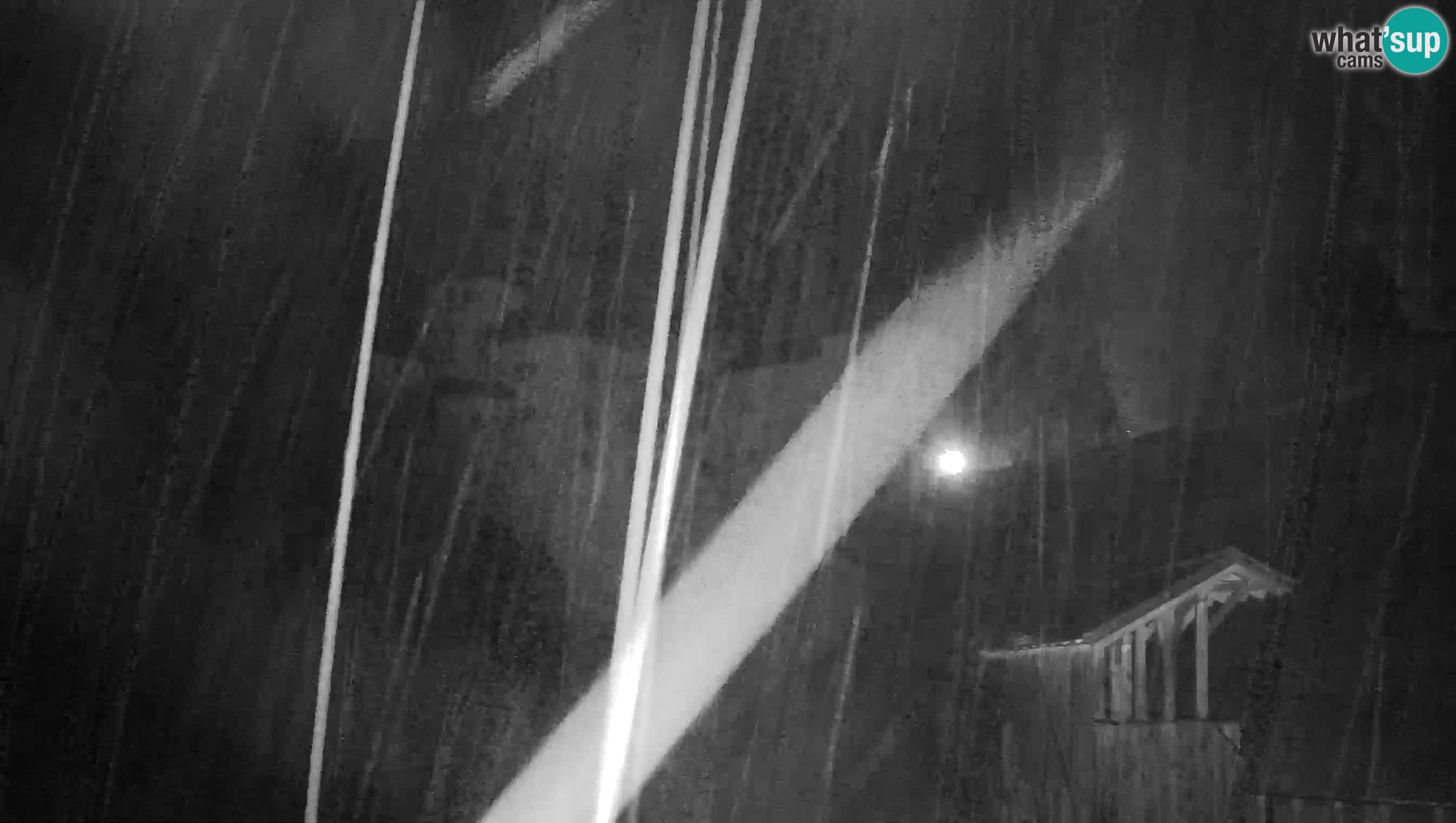 Live Webcam Höhlenburg Predjama – Postojna – Slowenien