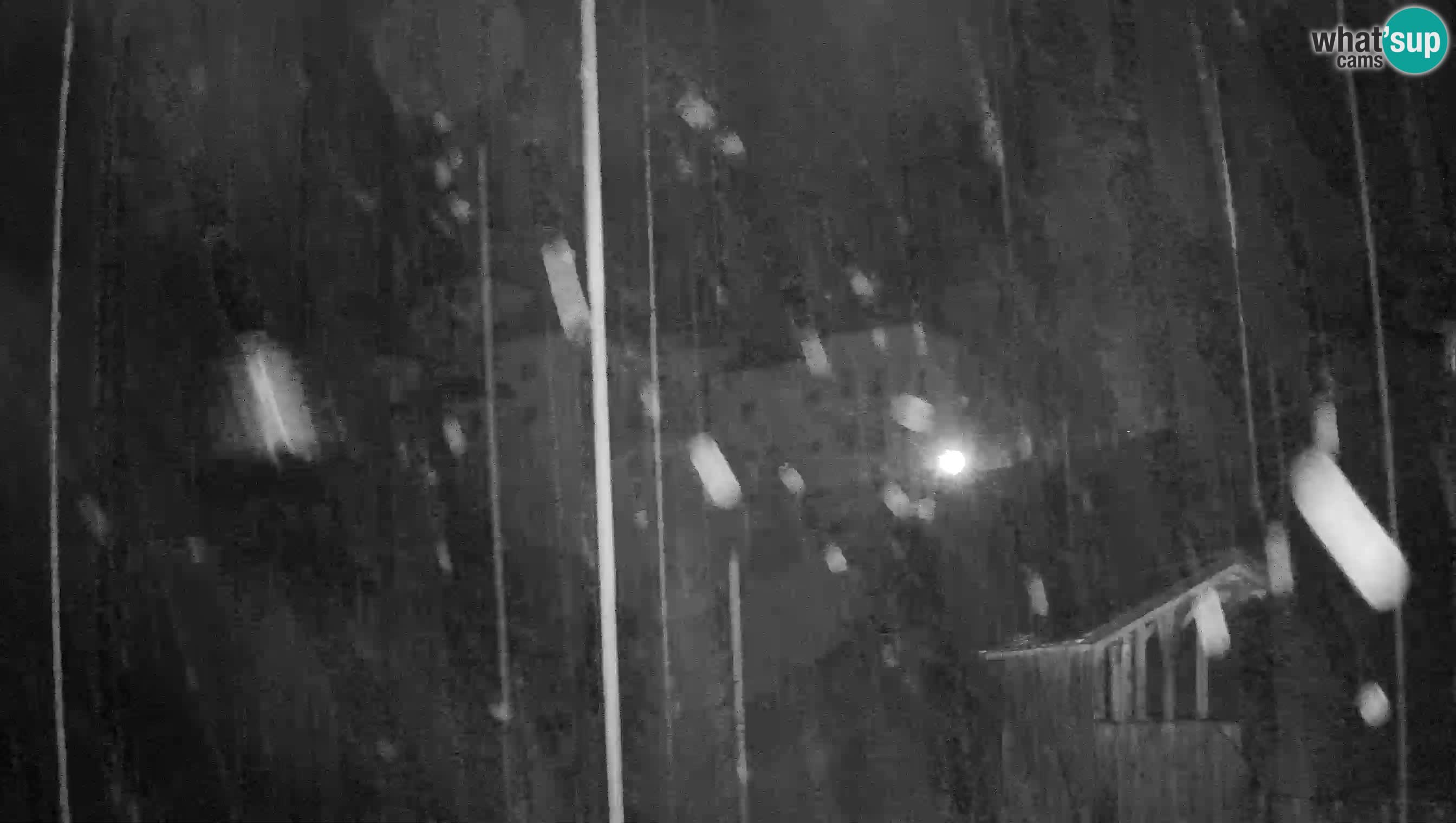 Camera en vivo Castillo de Predjama – Postojna – Eslovenia