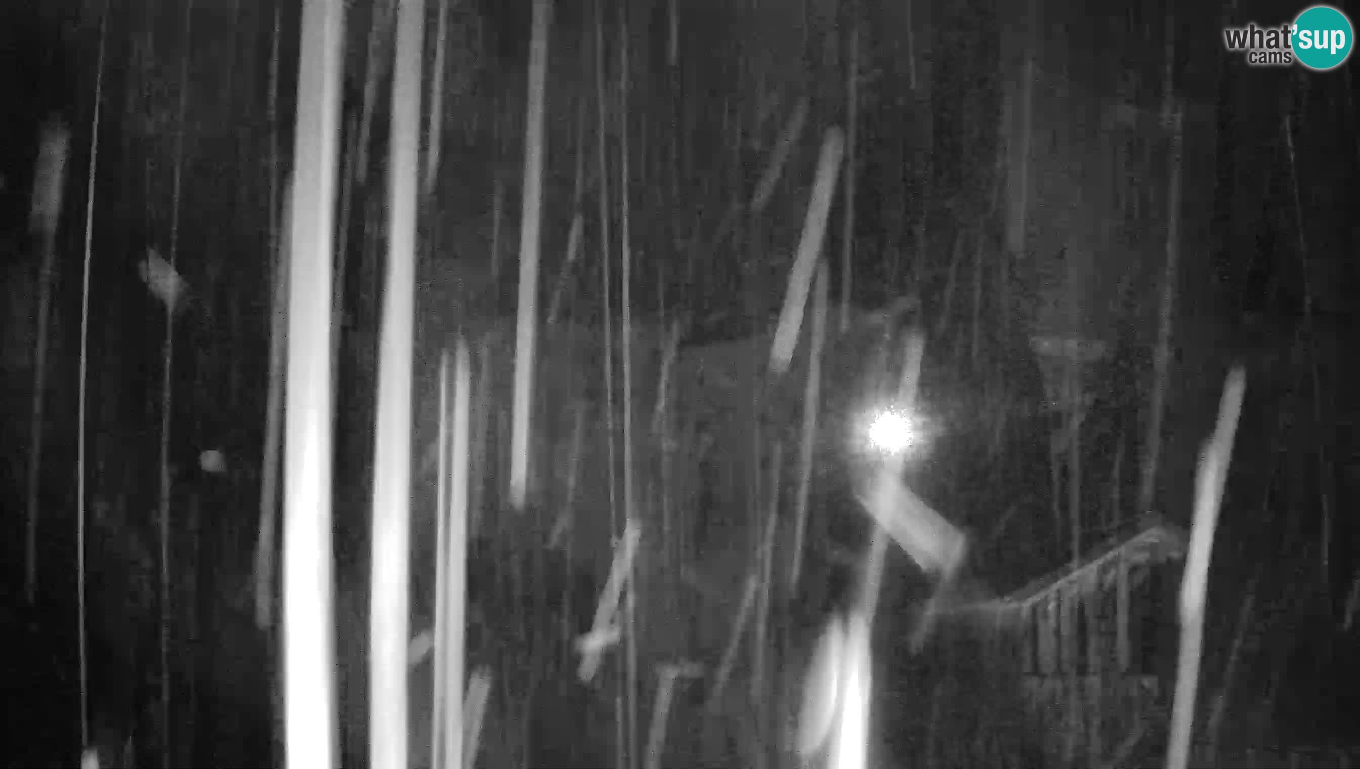 Live Webcam Höhlenburg Predjama – Postojna – Slowenien