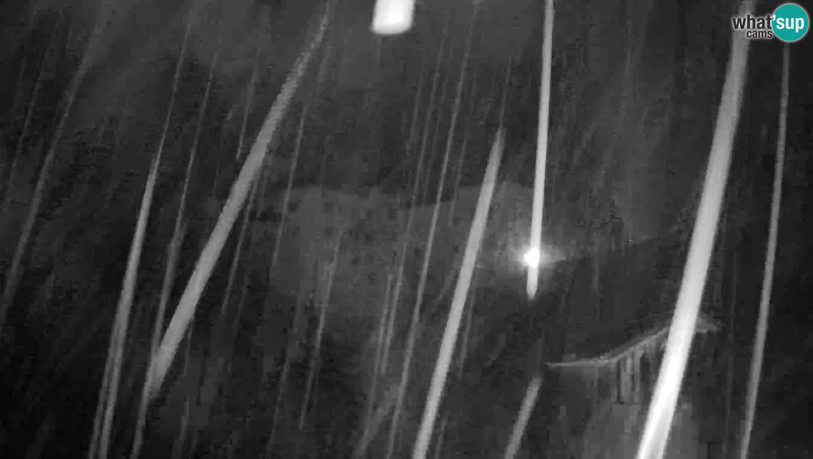 Live Webcam Castello di Predjama – Postumia – Slovenia