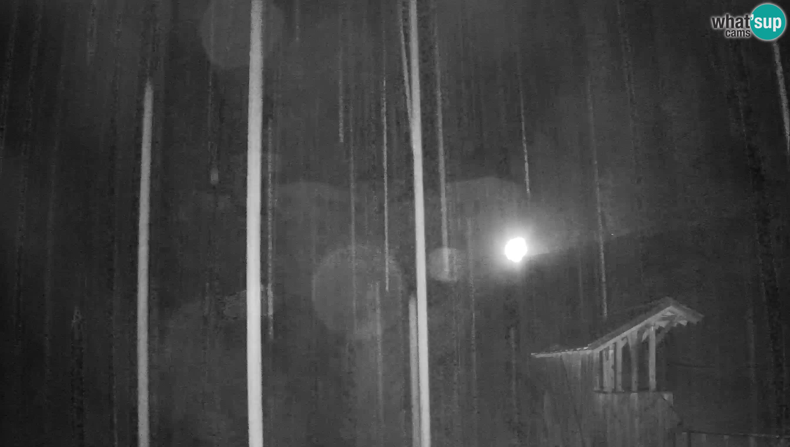 Live Webcam Predjamski grad – Predjama Castle – Postojna – Slovenia