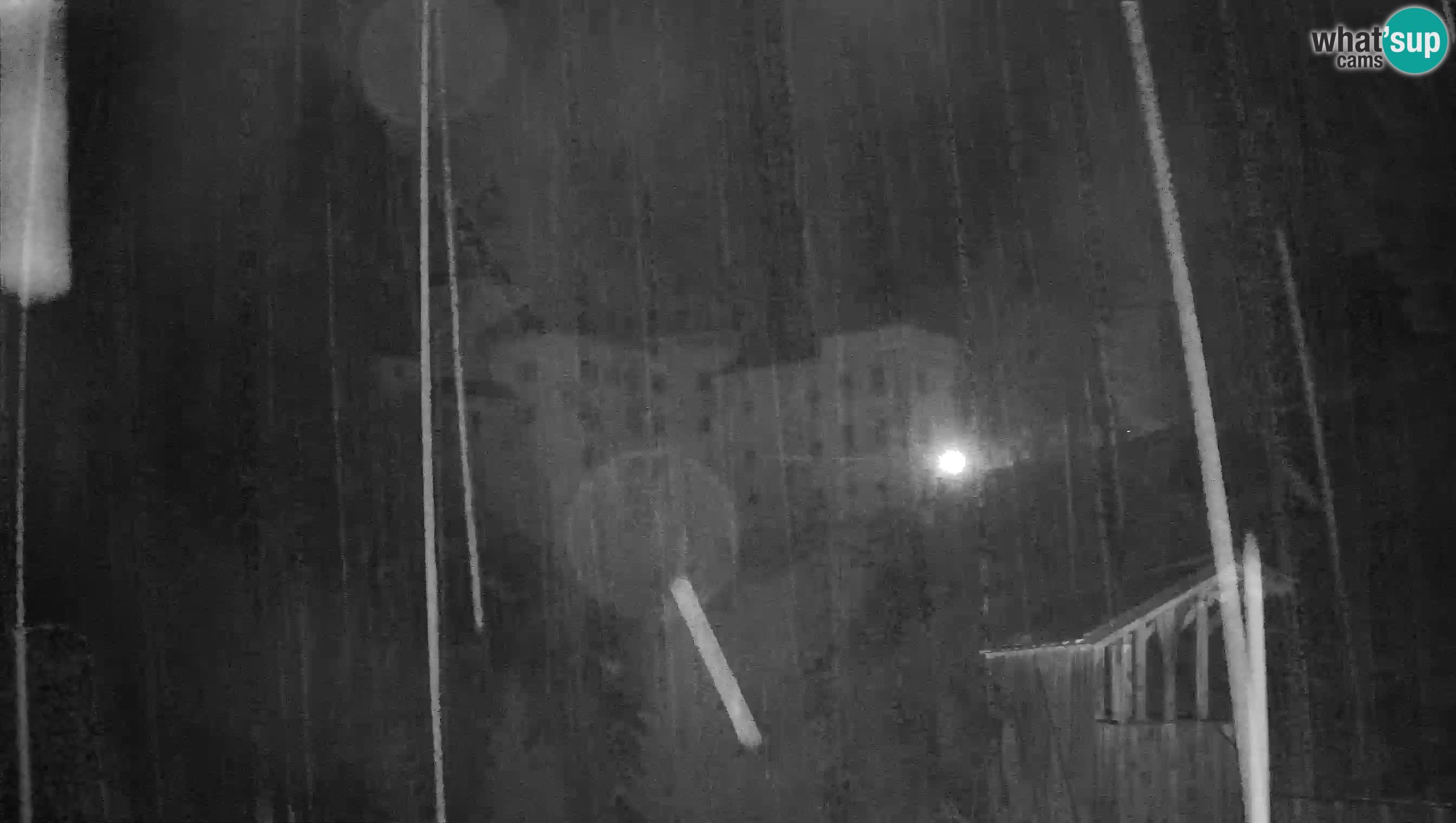 Live Webcam Höhlenburg Predjama – Postojna – Slowenien